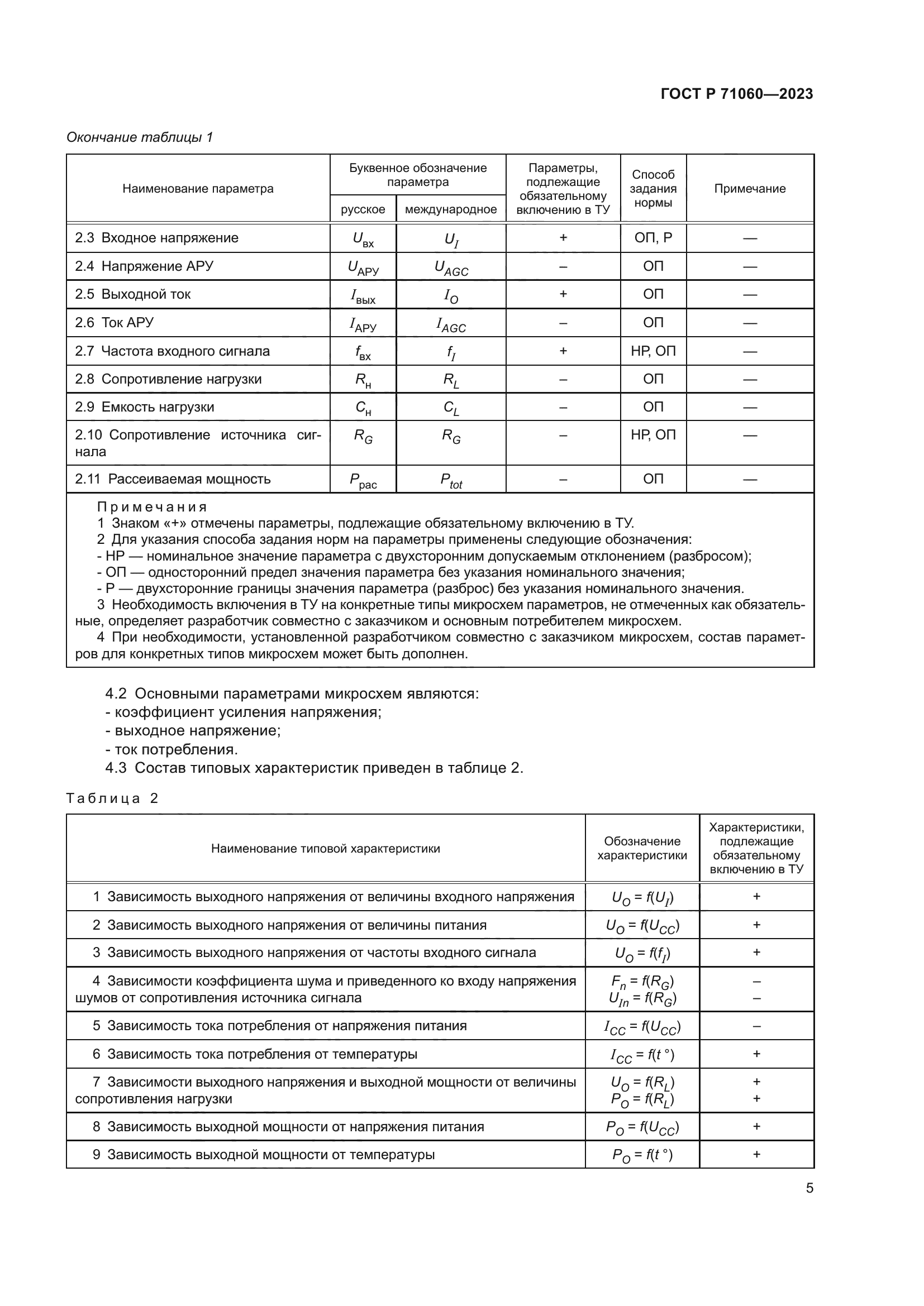 ГОСТ Р 71060-2023