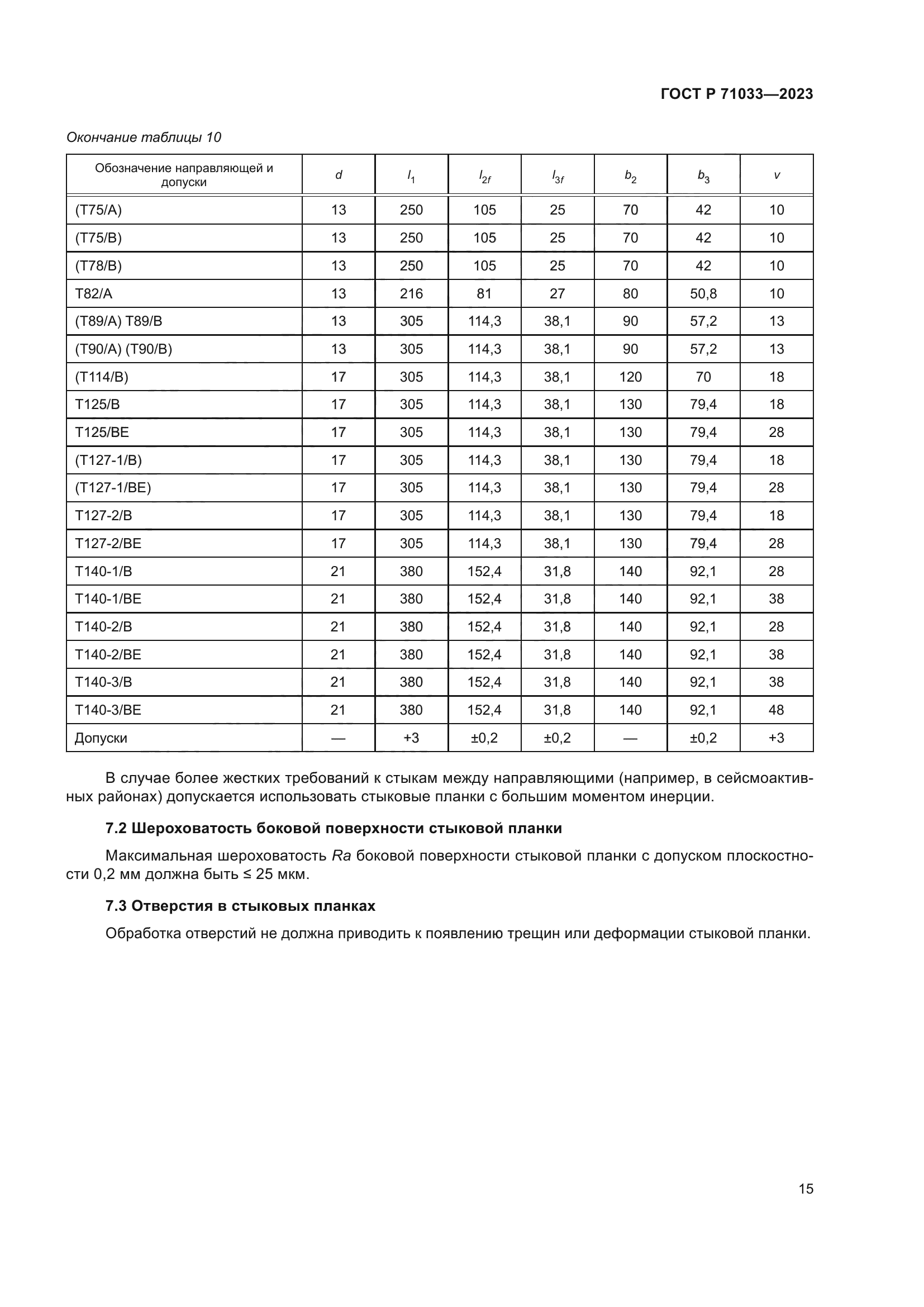 ГОСТ Р 71033-2023