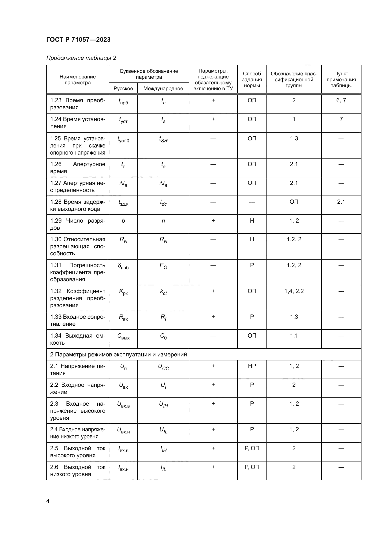 ГОСТ Р 71057-2023