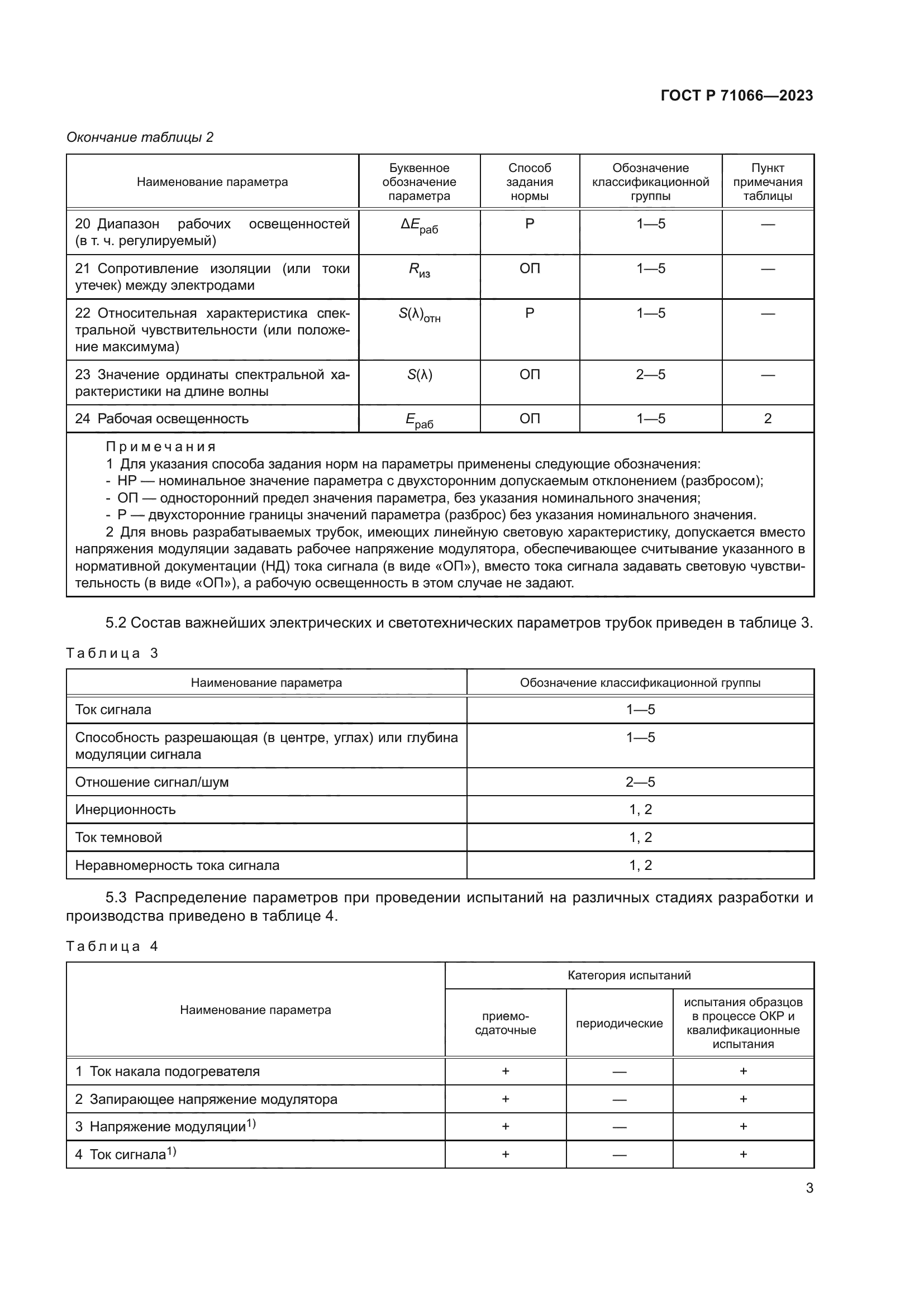 ГОСТ Р 71066-2023