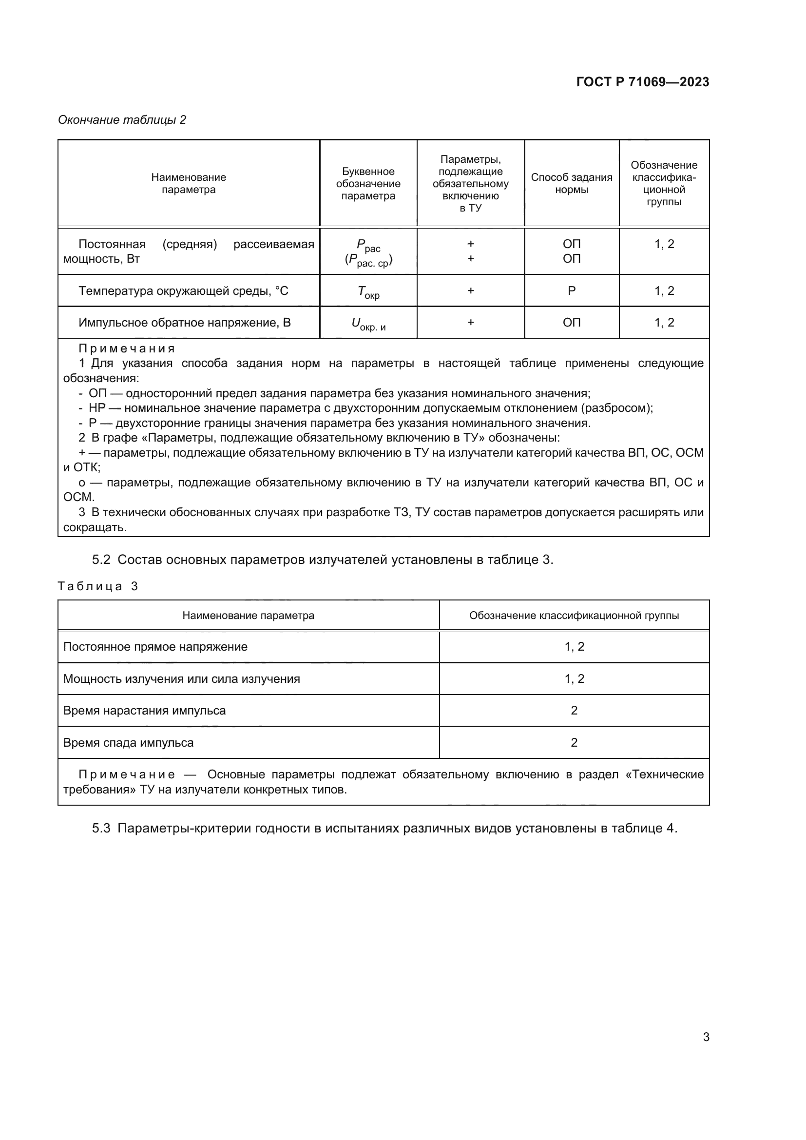 ГОСТ Р 71069-2023