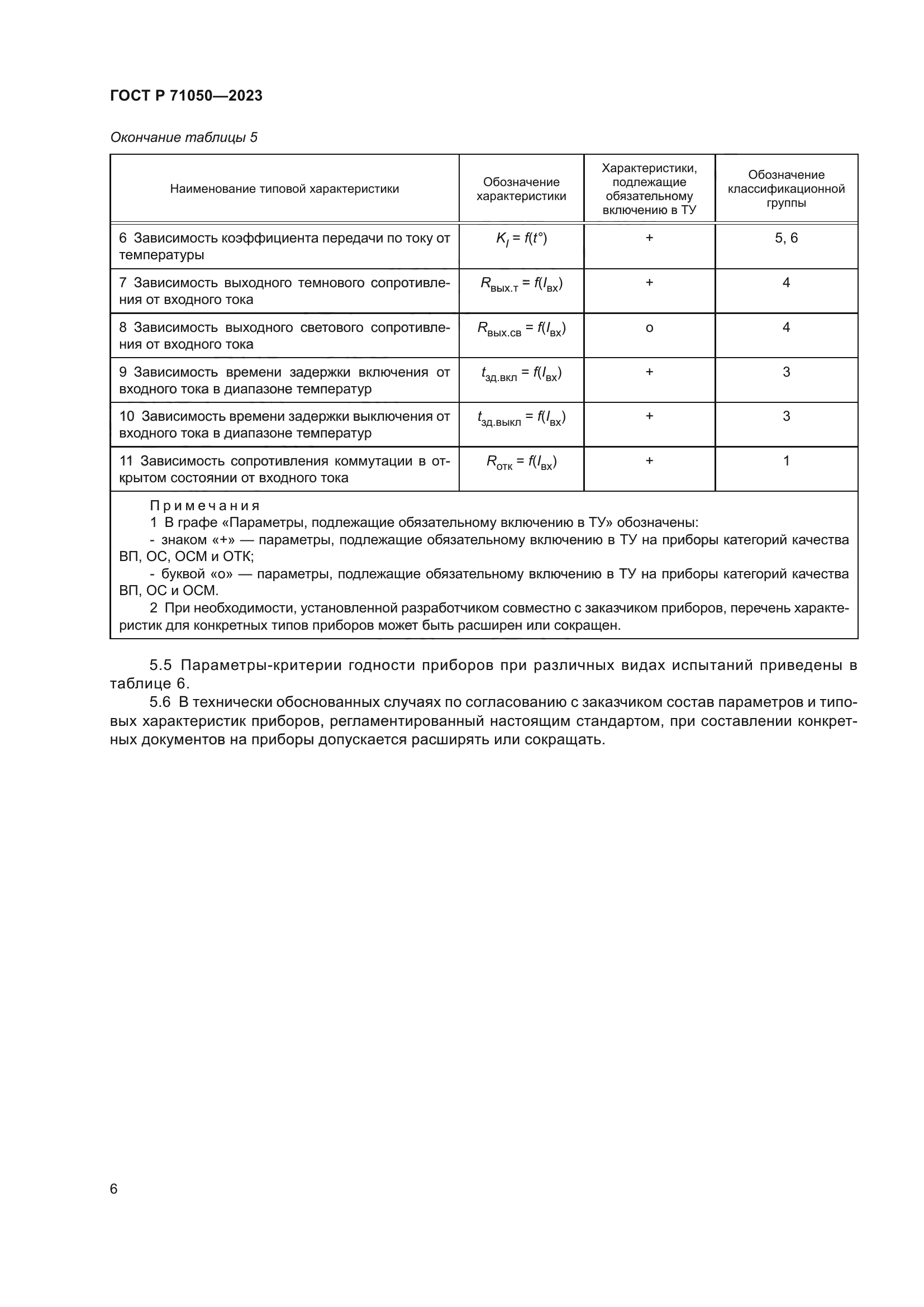ГОСТ Р 71050-2023