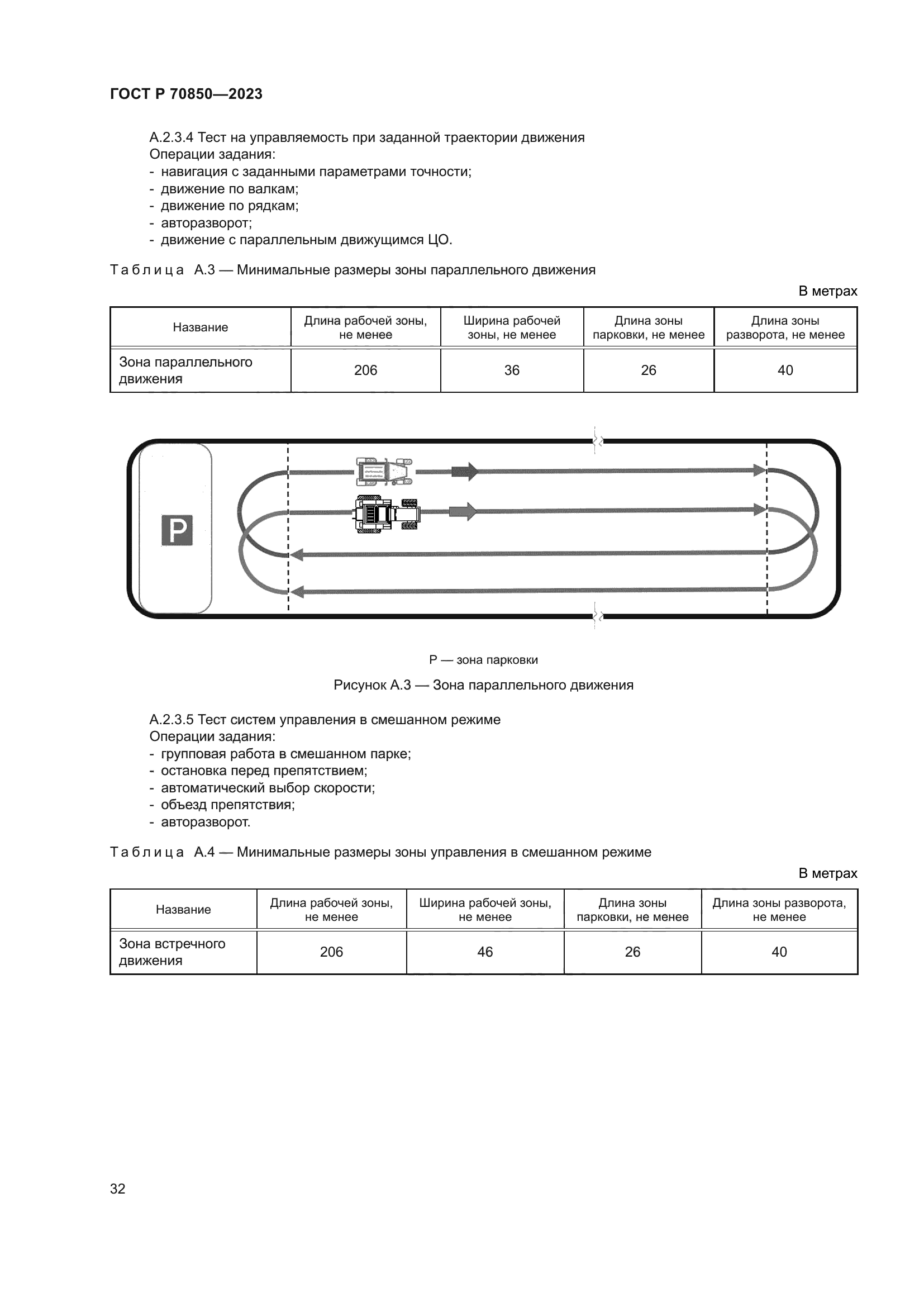 ГОСТ Р 70850-2023