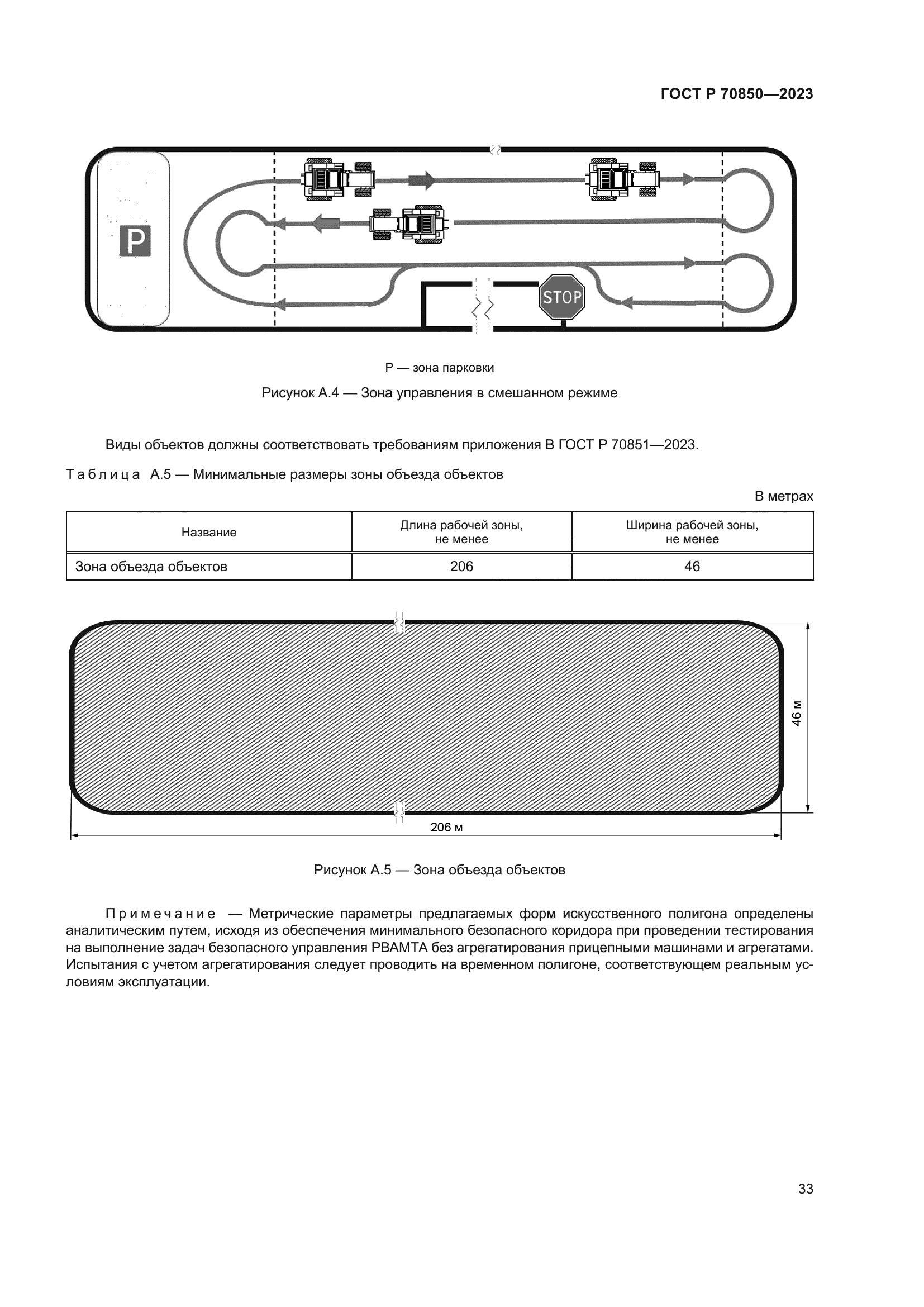 ГОСТ Р 70850-2023