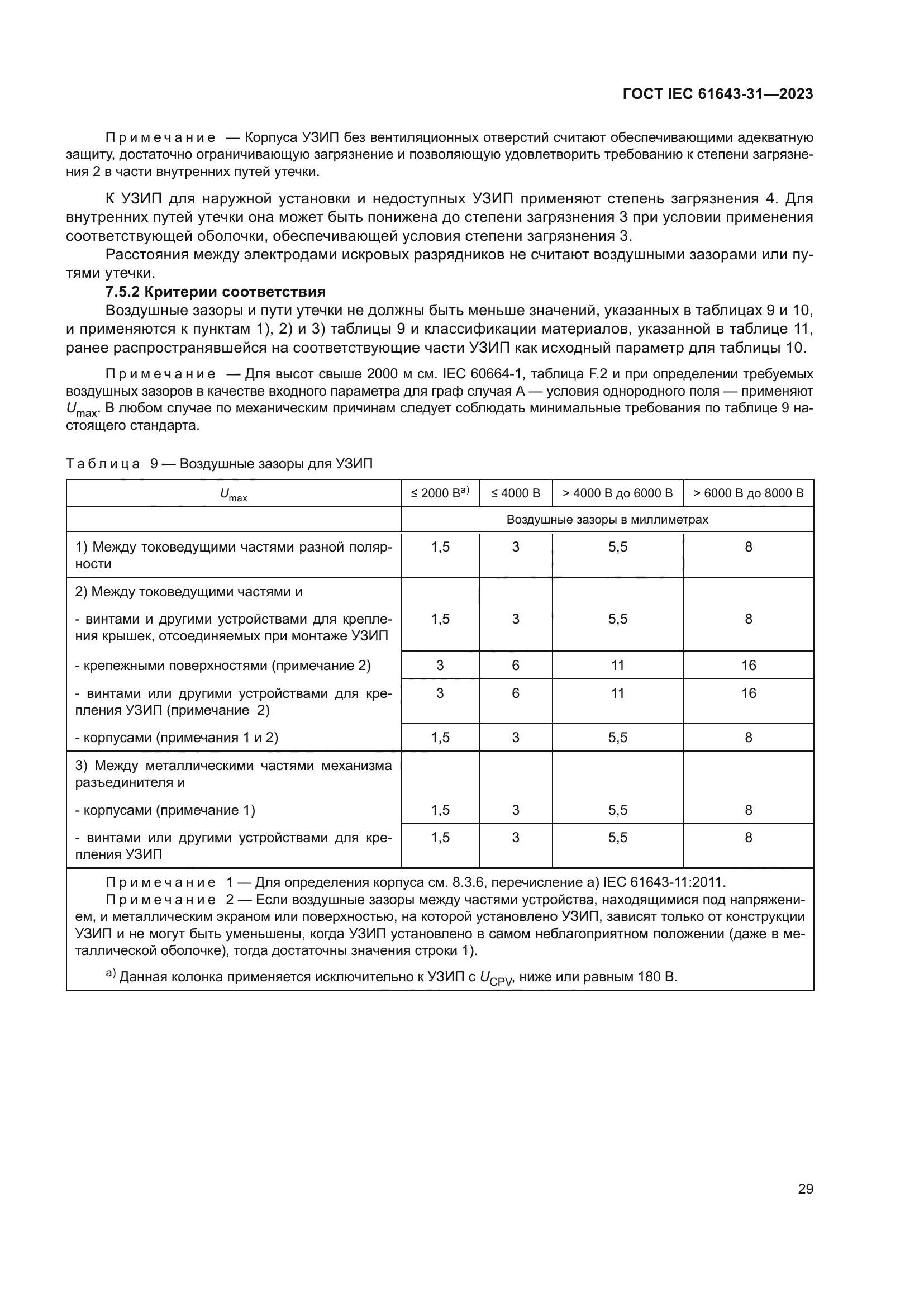 ГОСТ IEC 61643-31-2023