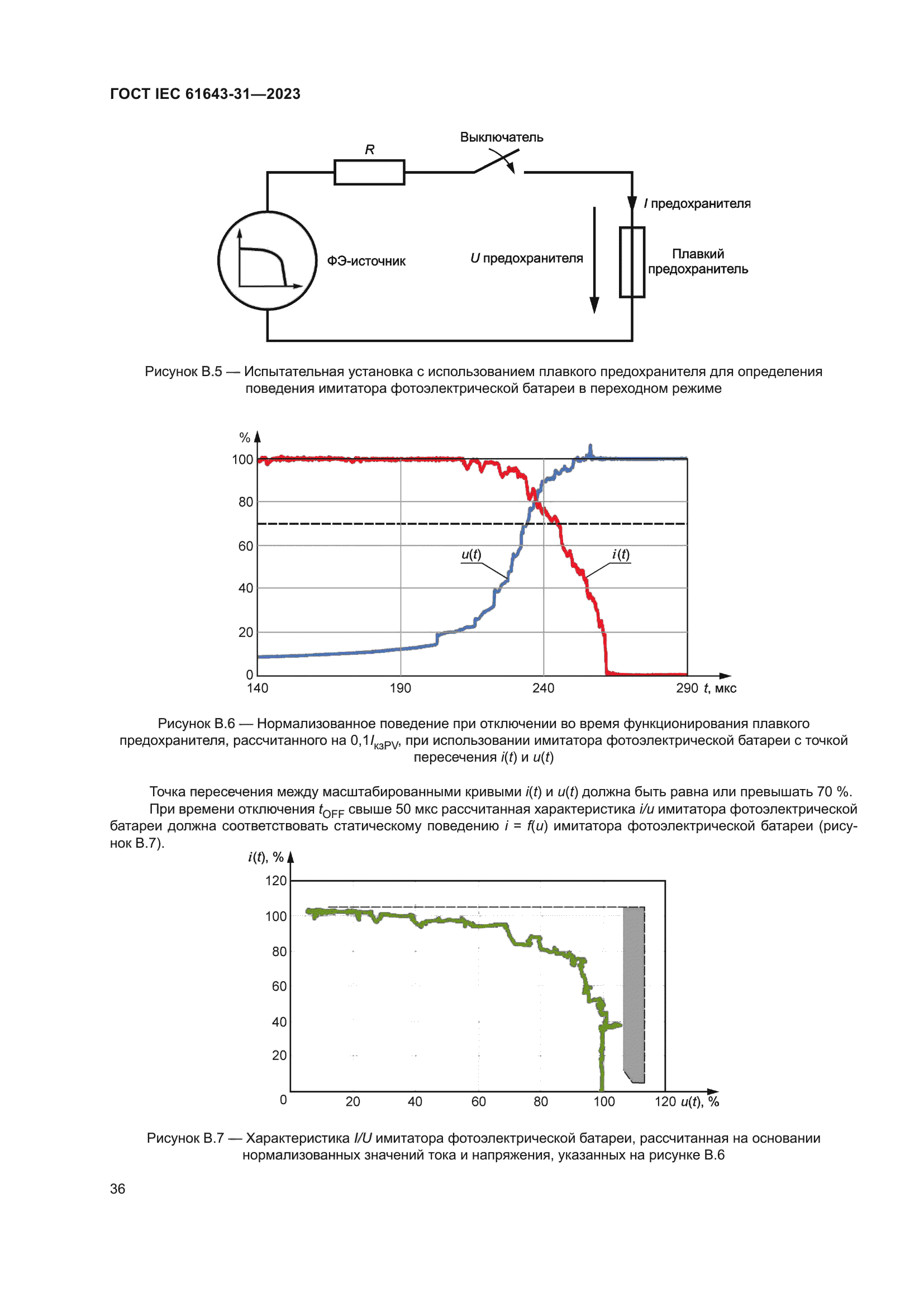 ГОСТ IEC 61643-31-2023