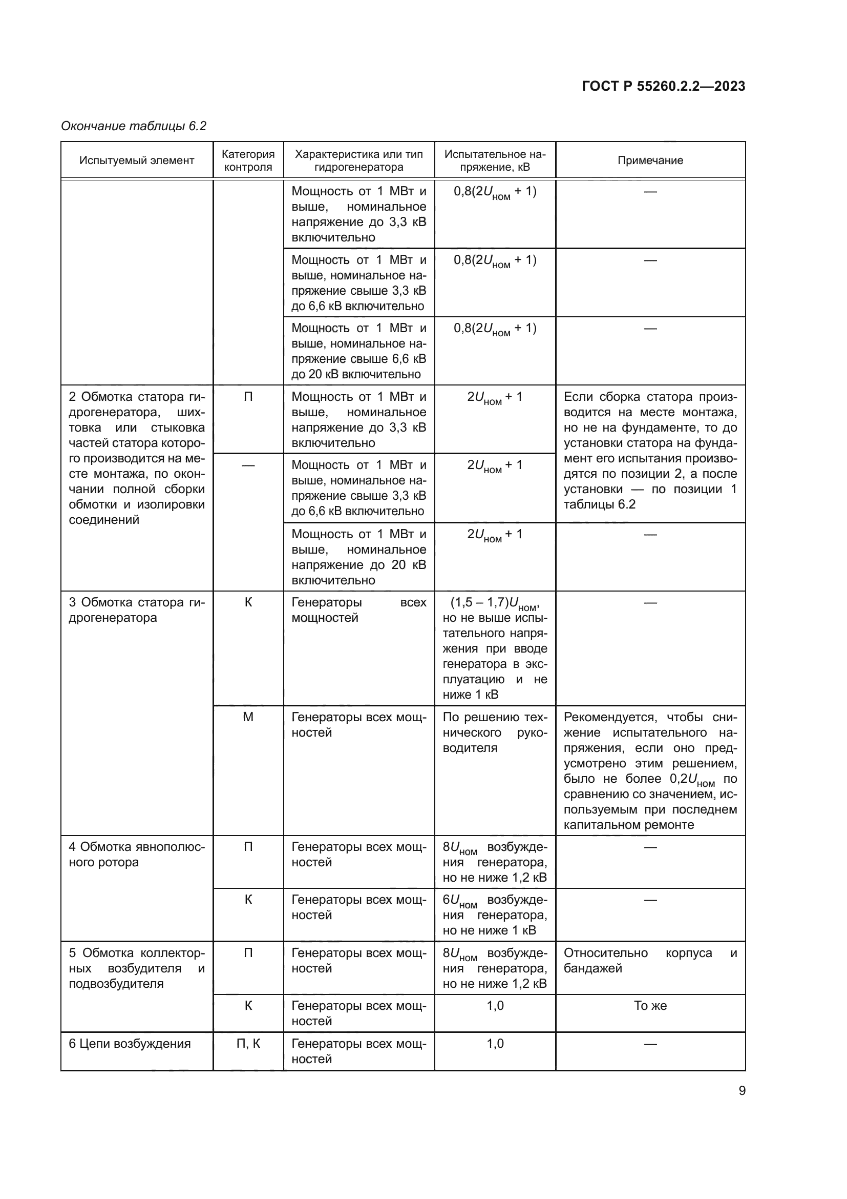 ГОСТ Р 55260.2.2-2023