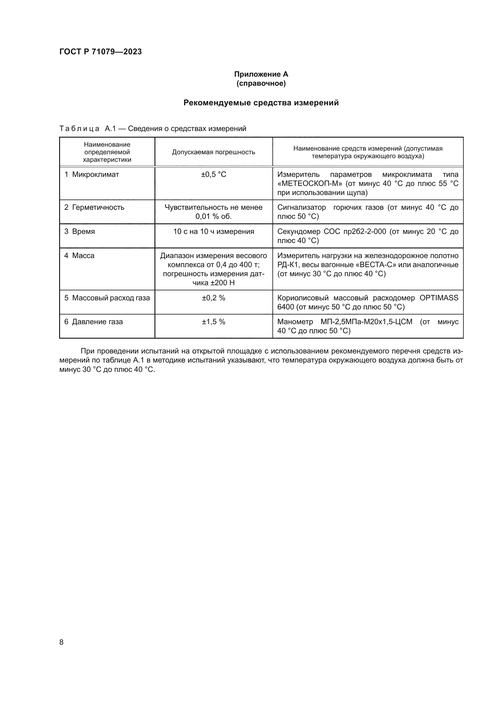 ГОСТ Р 71079-2023