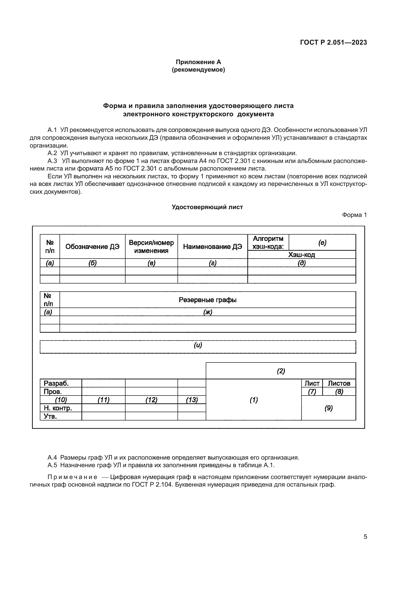ГОСТ Р 2.051-2023