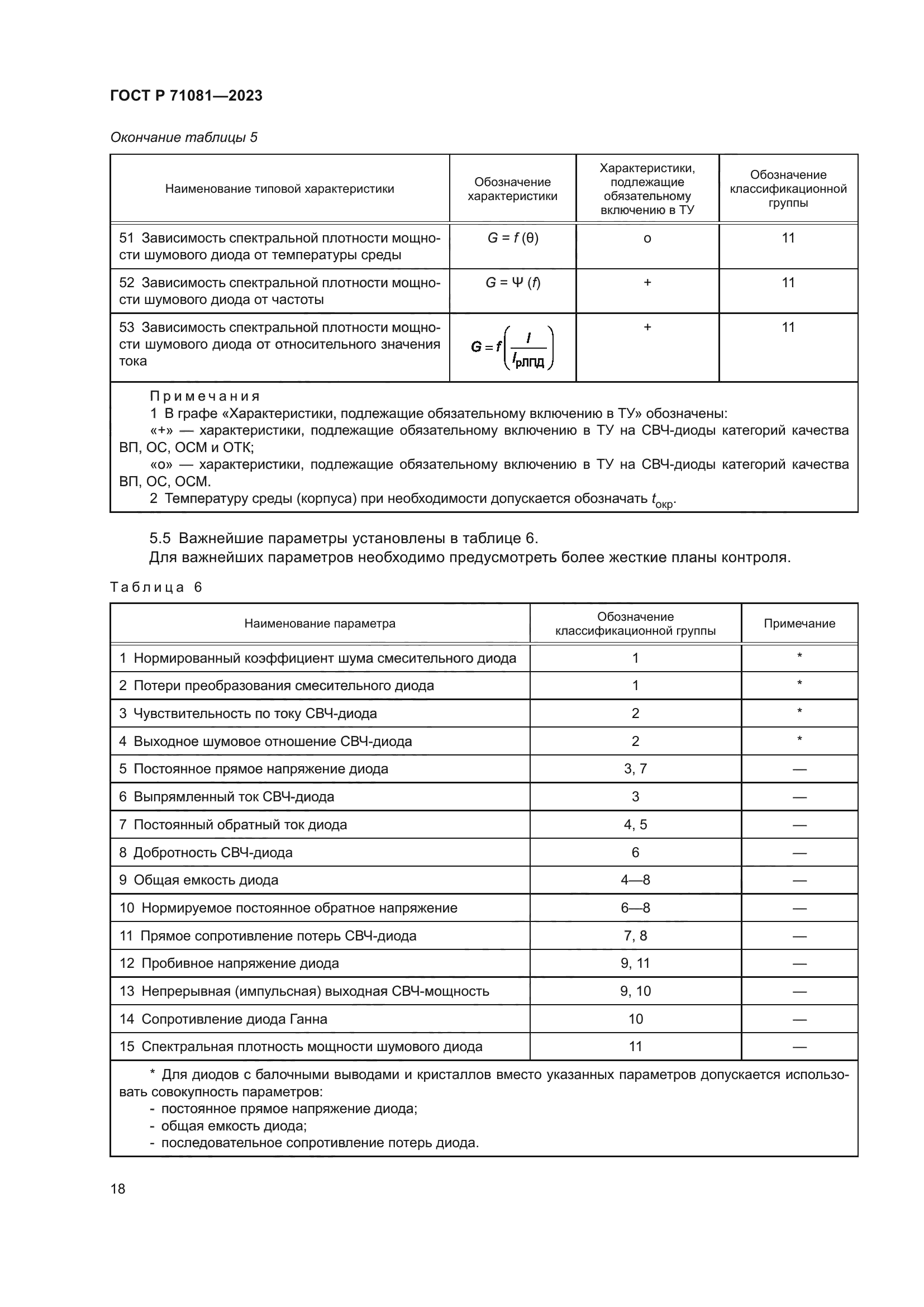 ГОСТ Р 71081-2023