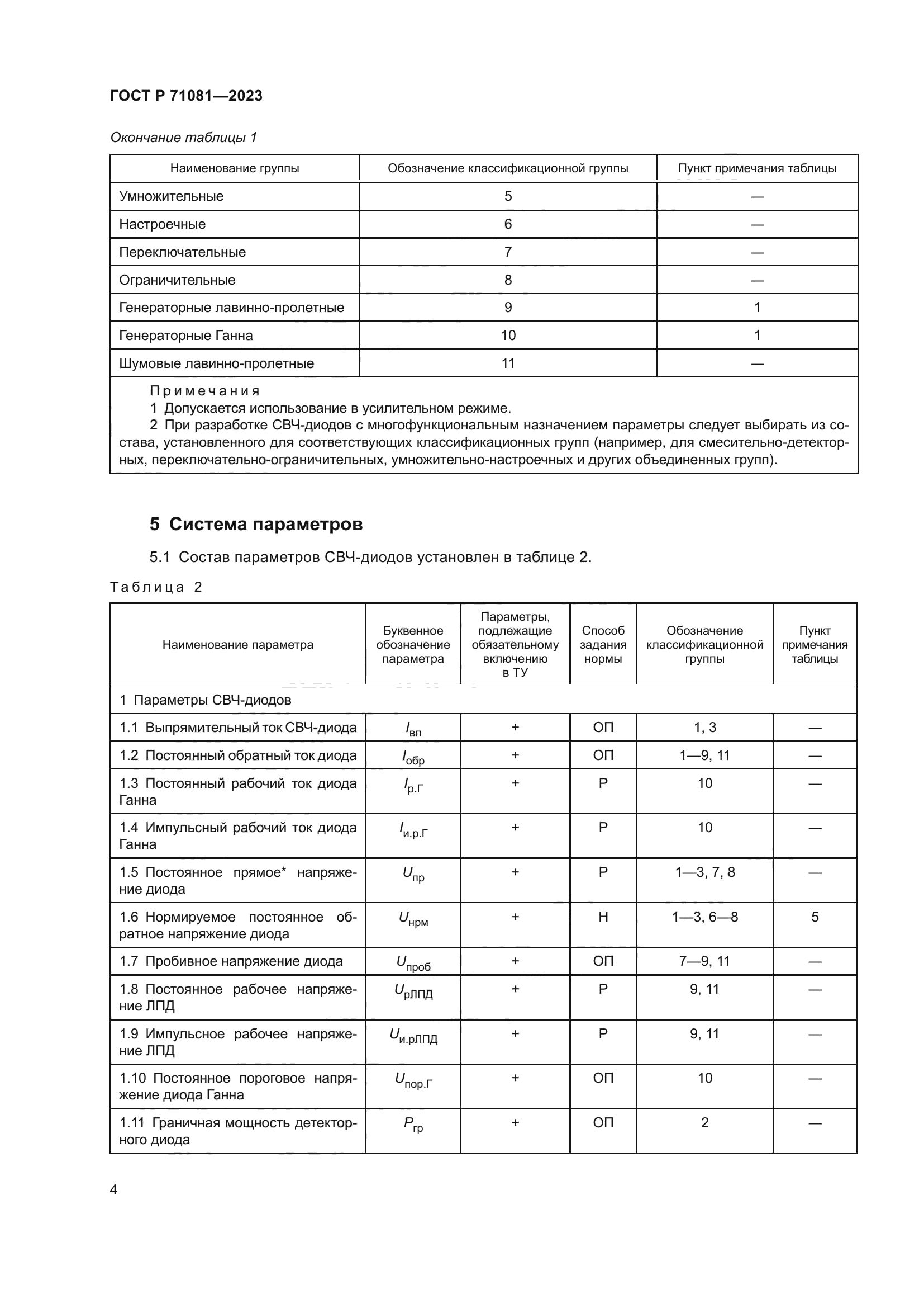 ГОСТ Р 71081-2023