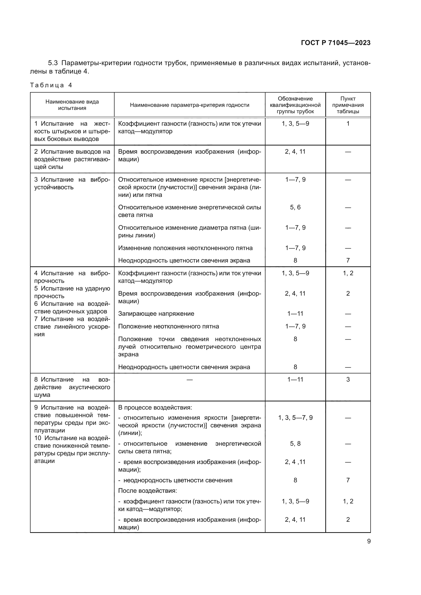 ГОСТ Р 71045-2023