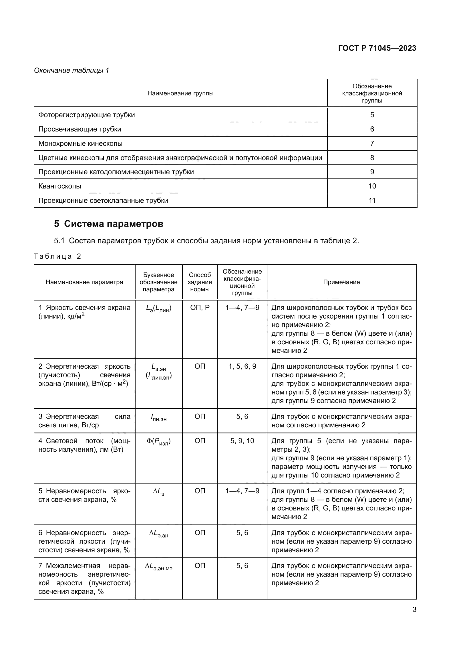 ГОСТ Р 71045-2023