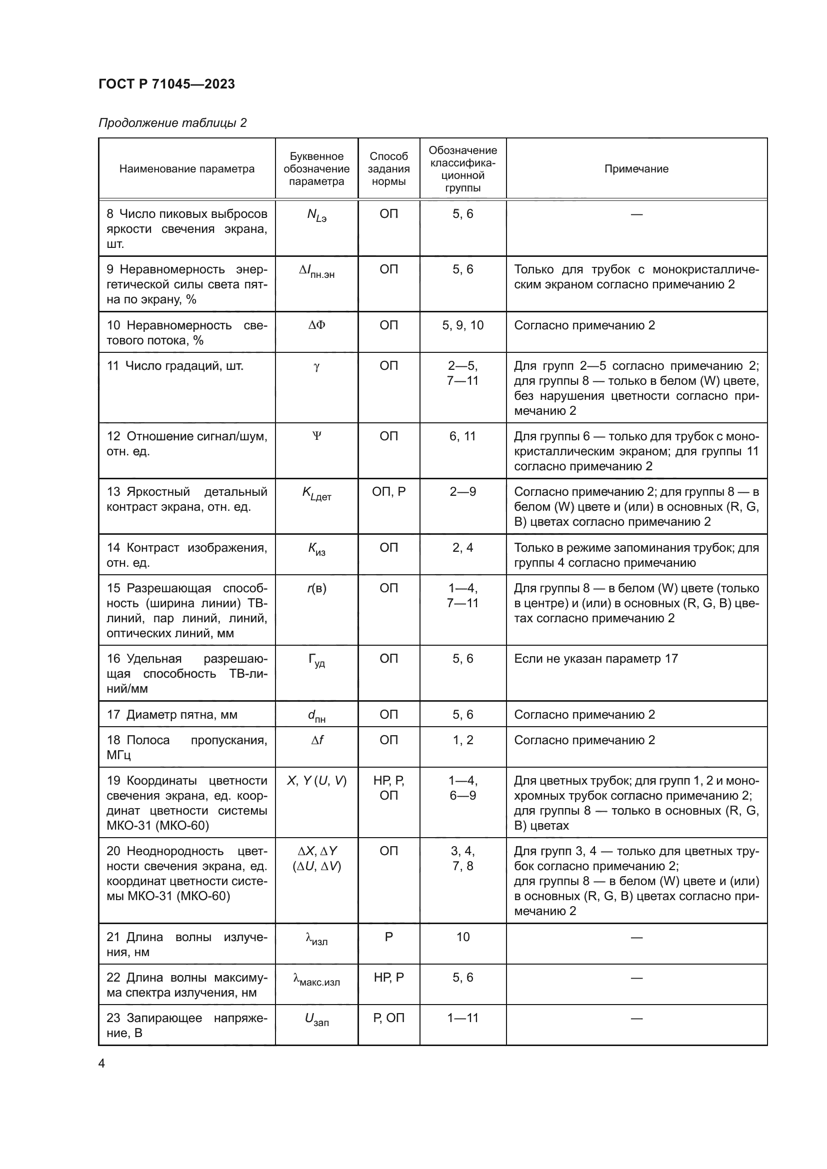 ГОСТ Р 71045-2023