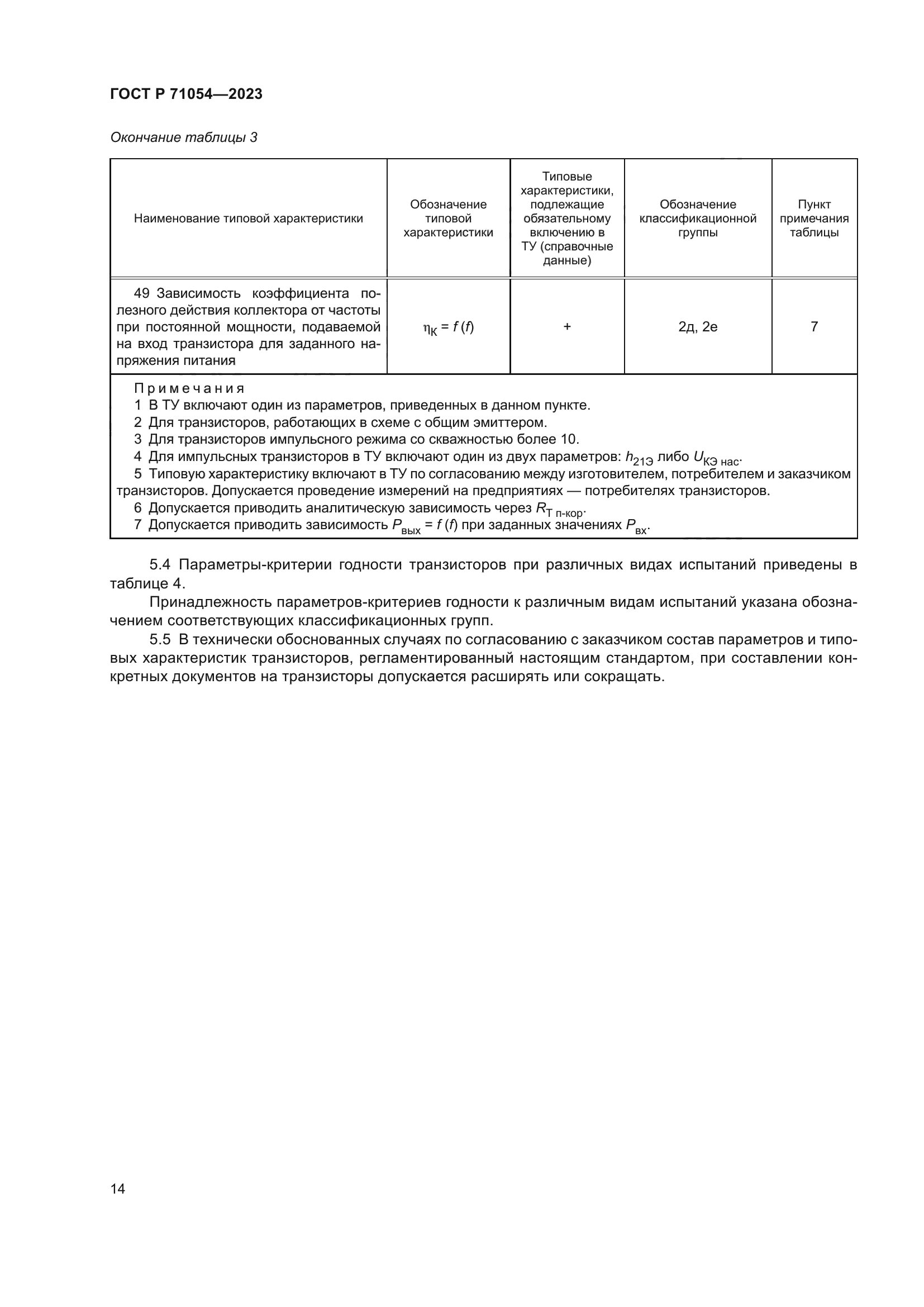 ГОСТ Р 71054-2023