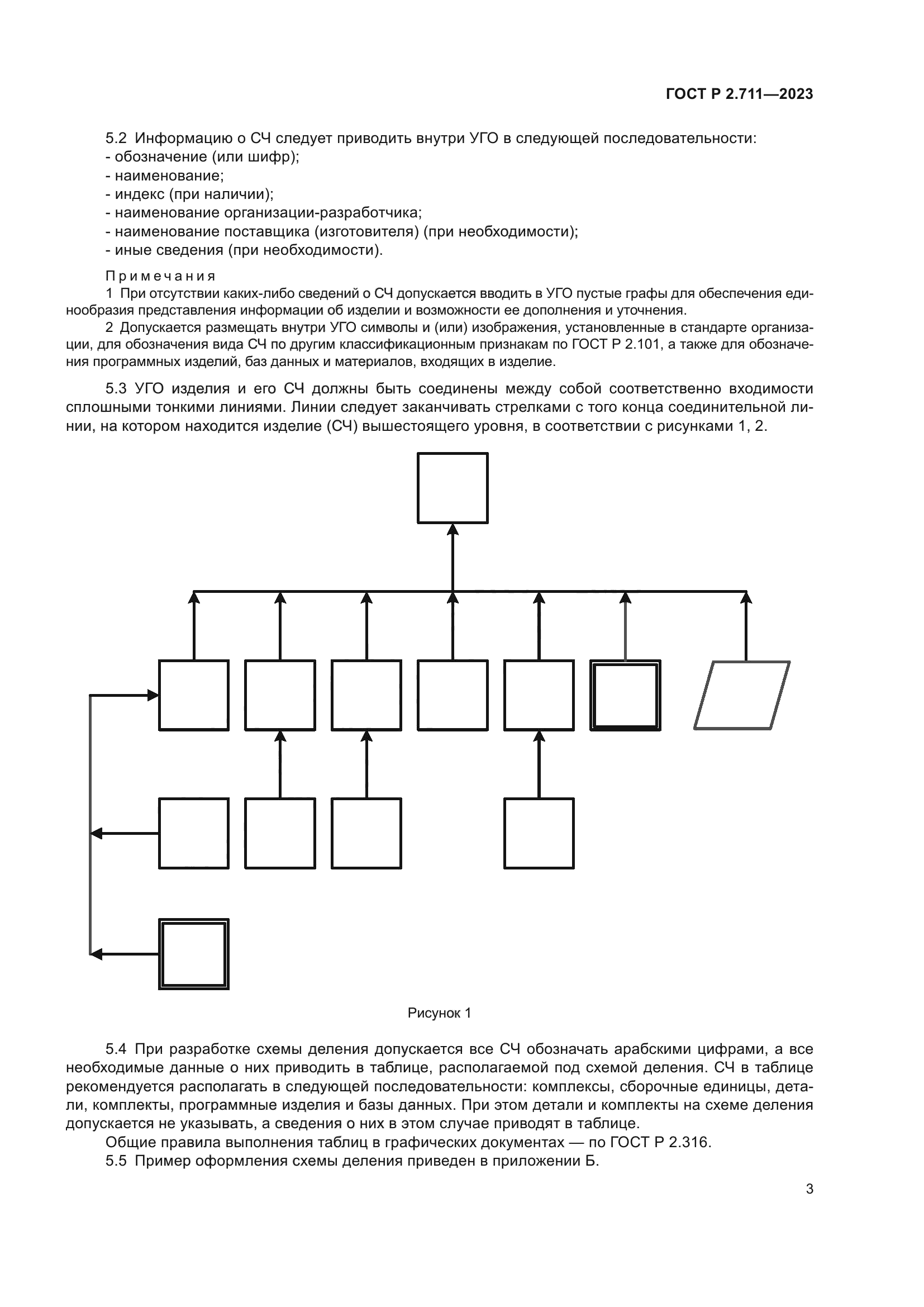 ГОСТ Р 2.711-2023