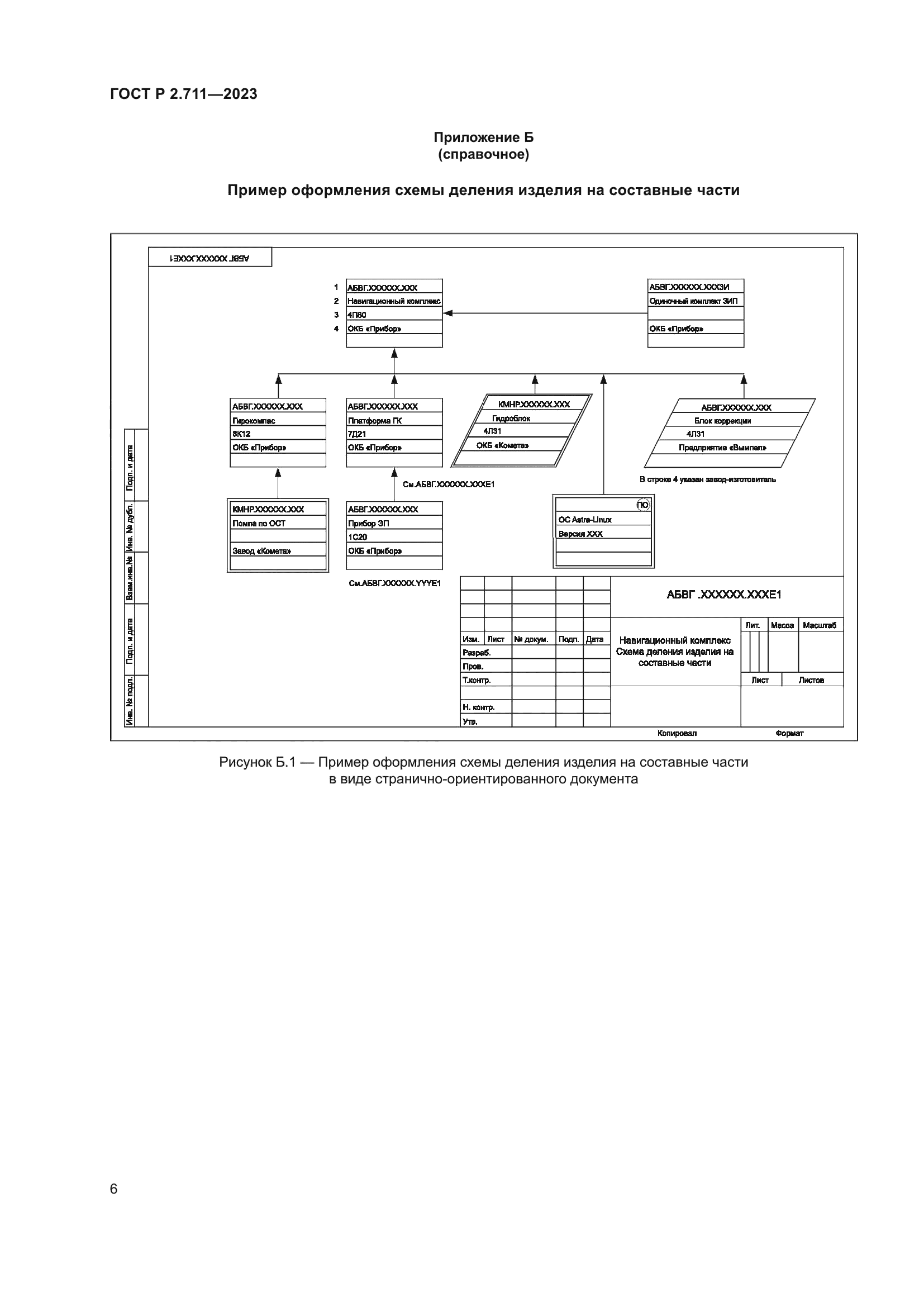 ГОСТ Р 2.711-2023