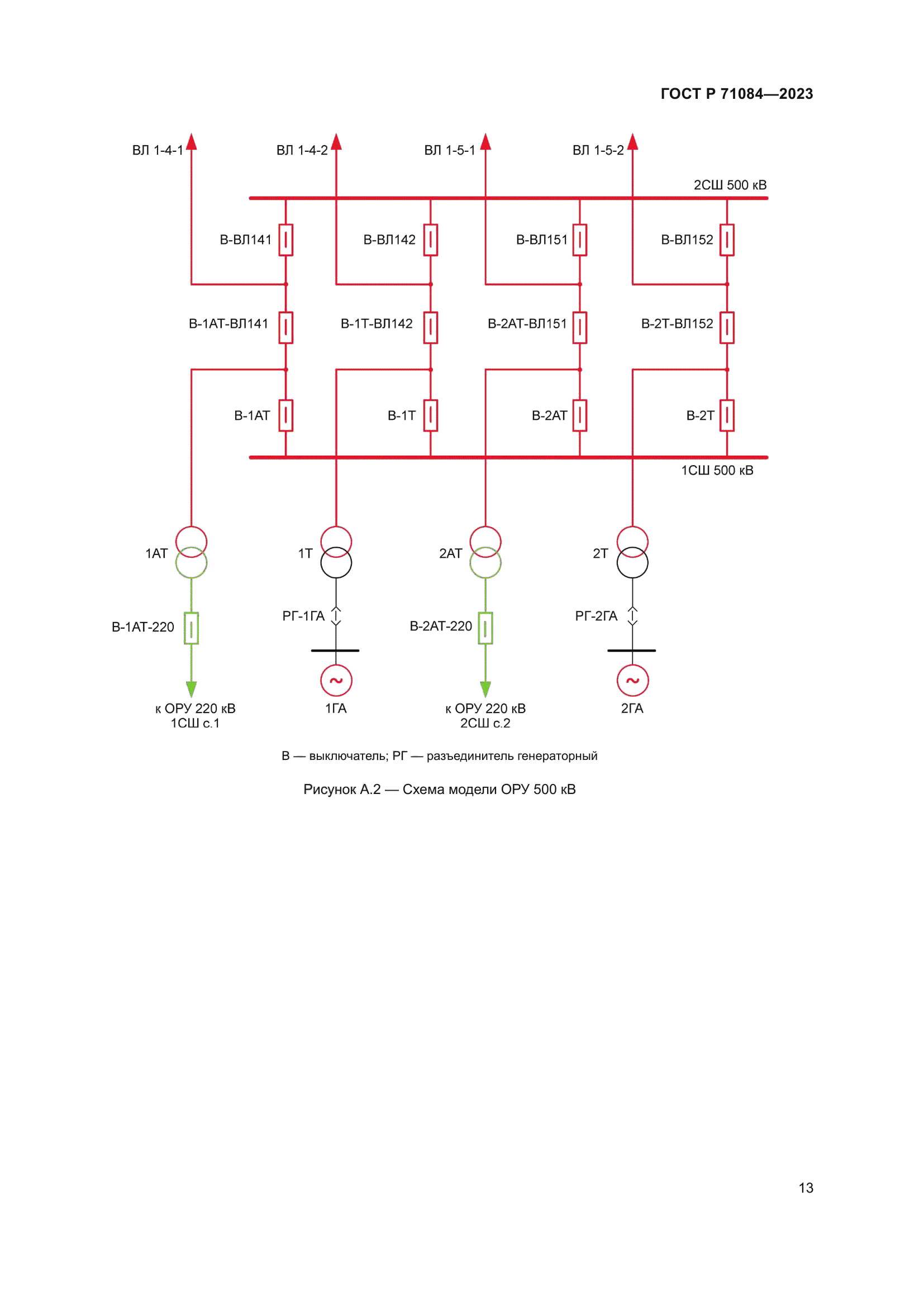 ГОСТ Р 71084-2023