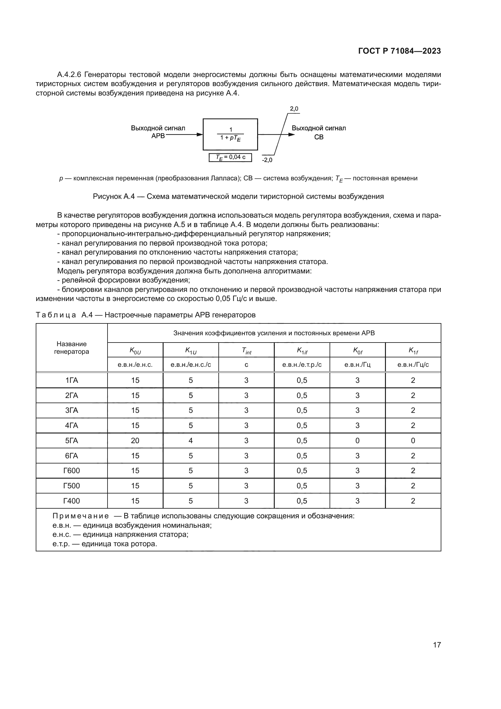 ГОСТ Р 71084-2023