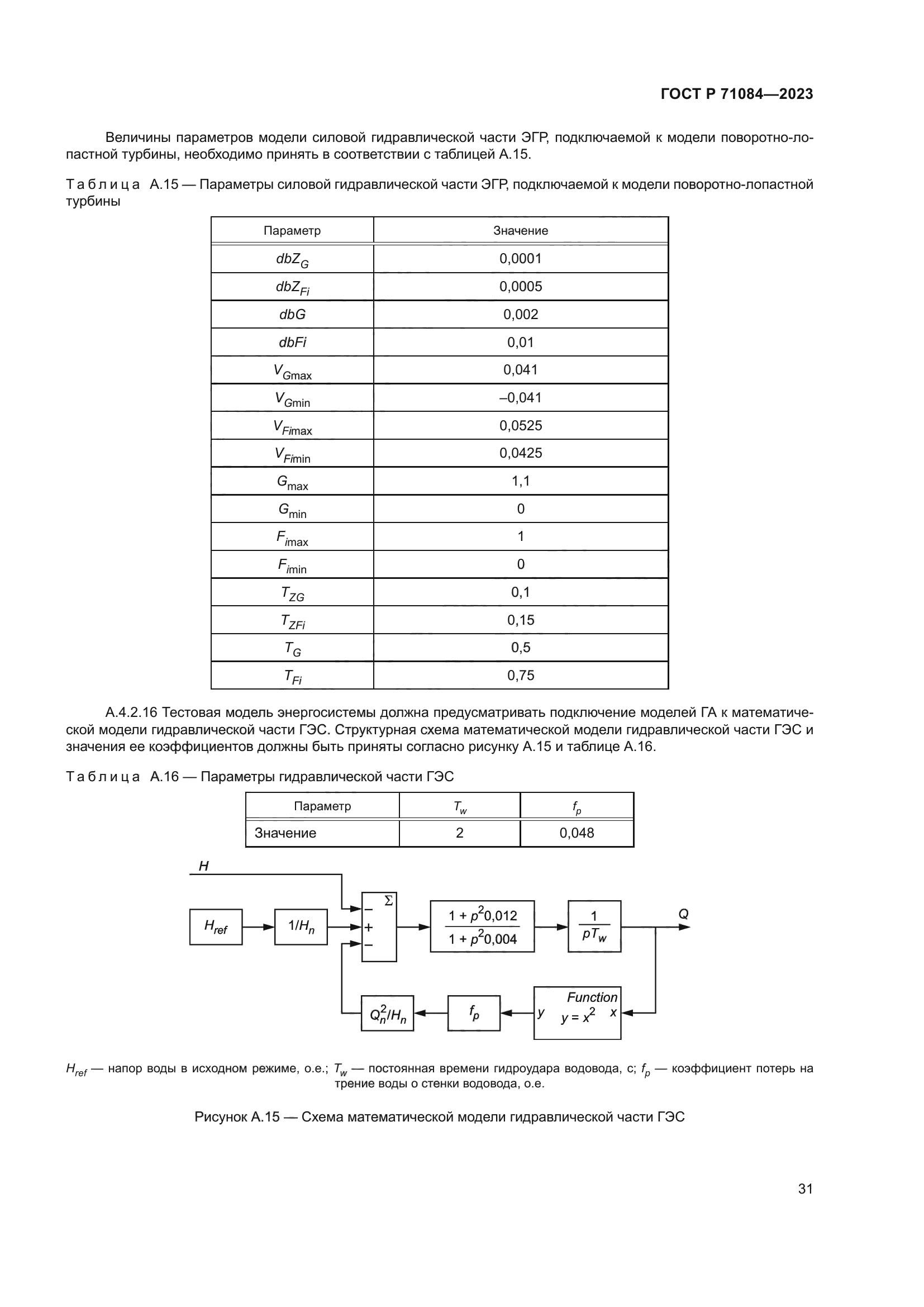 ГОСТ Р 71084-2023