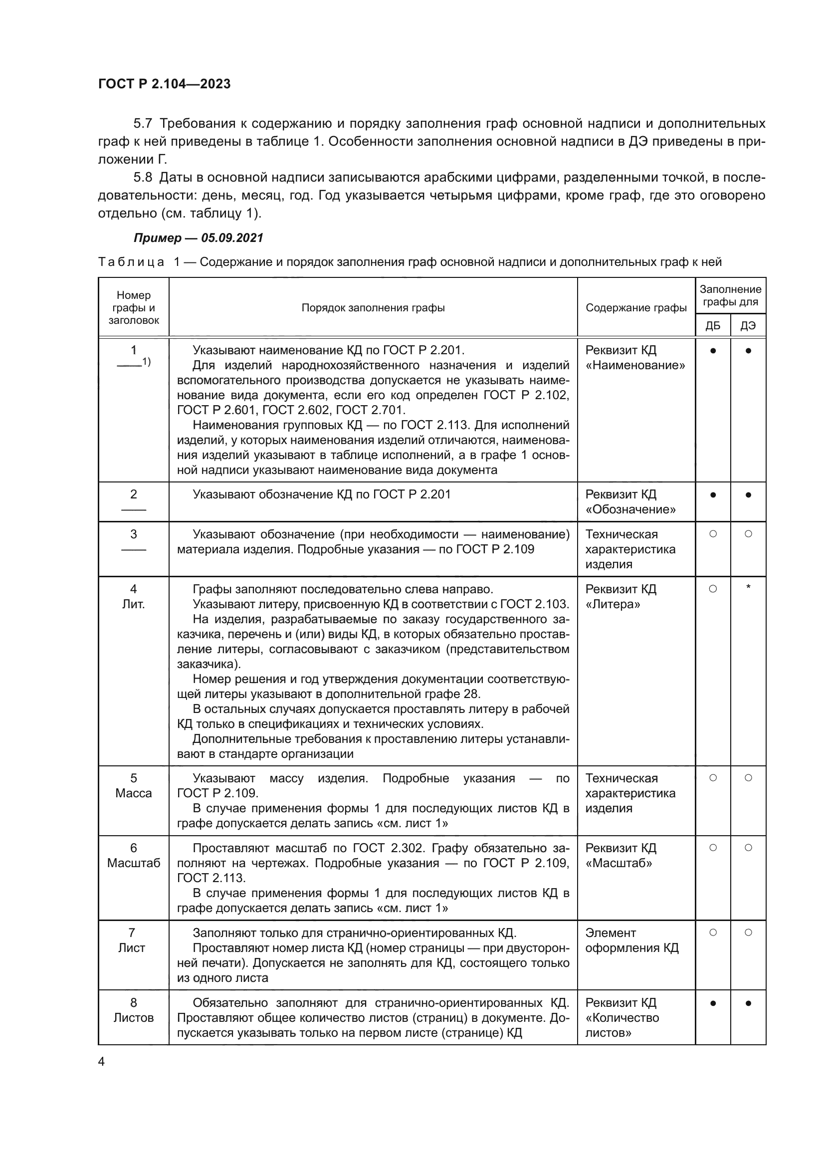 ГОСТ Р 2.104-2023