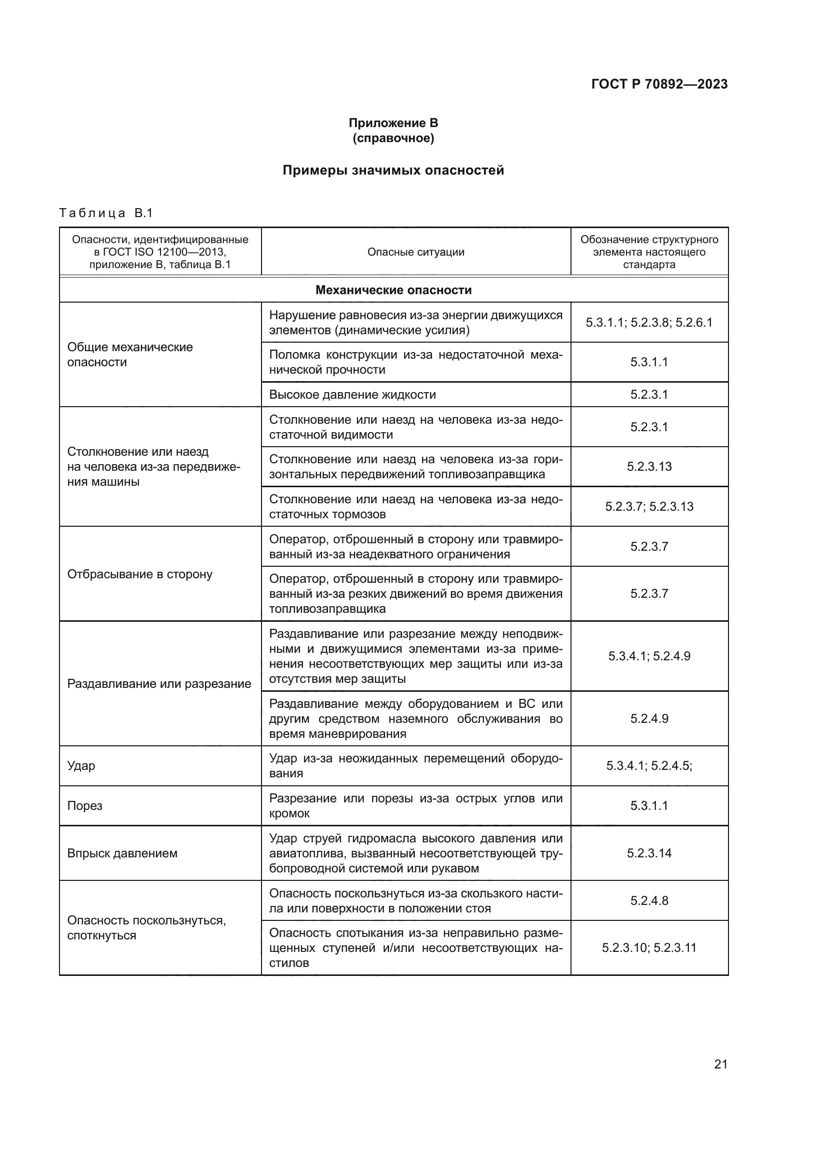 ГОСТ Р 70892-2023