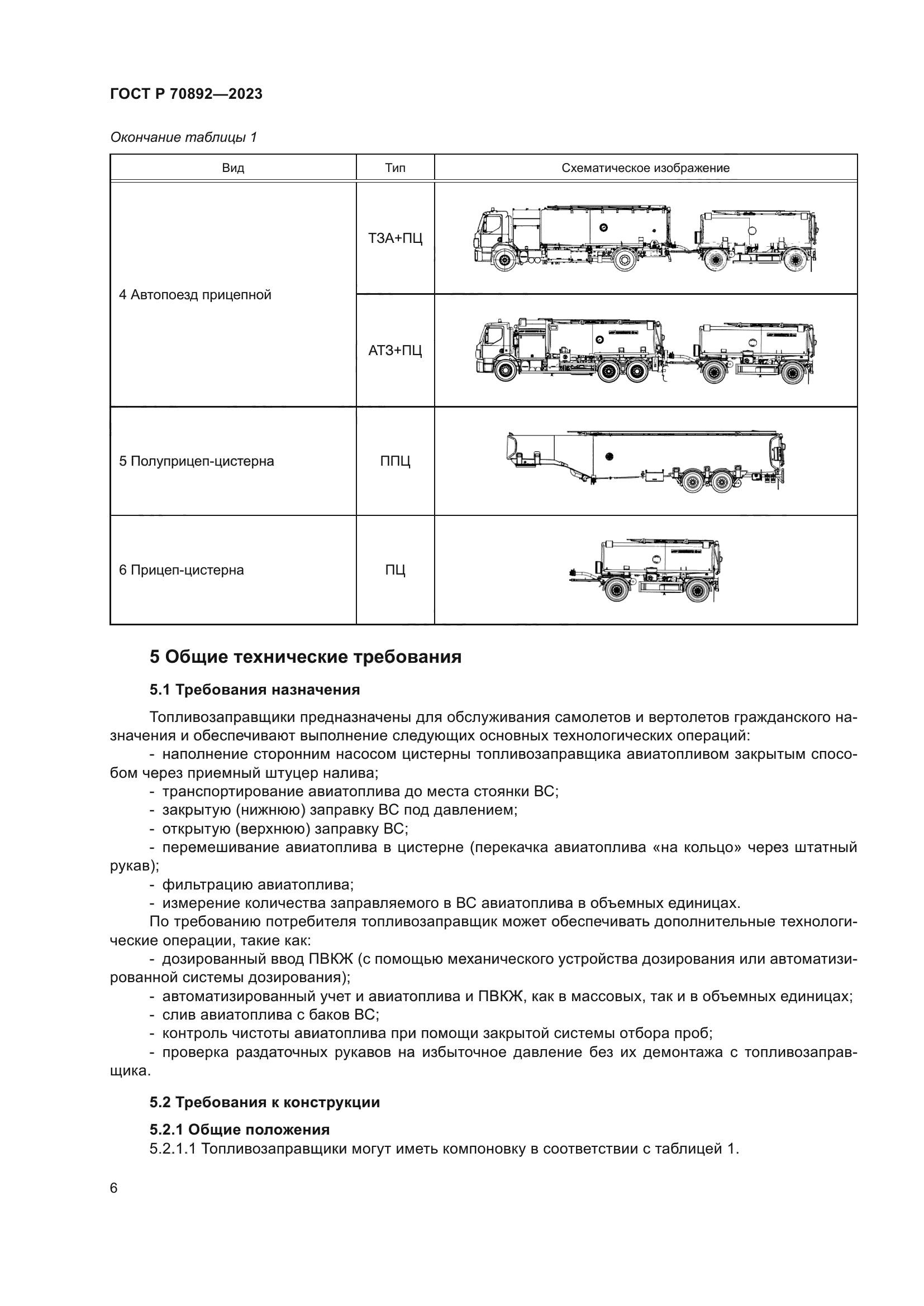ГОСТ Р 70892-2023