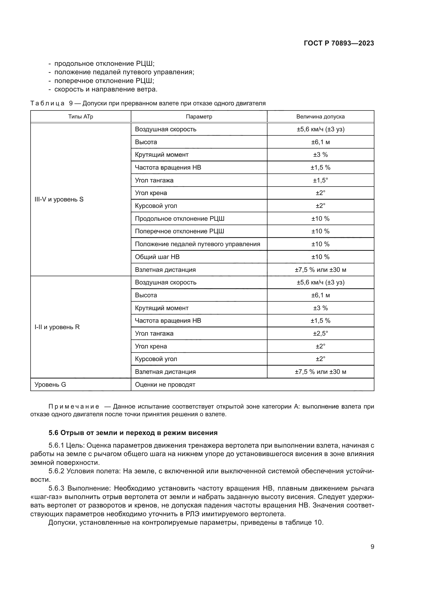 ГОСТ Р 70893-2023