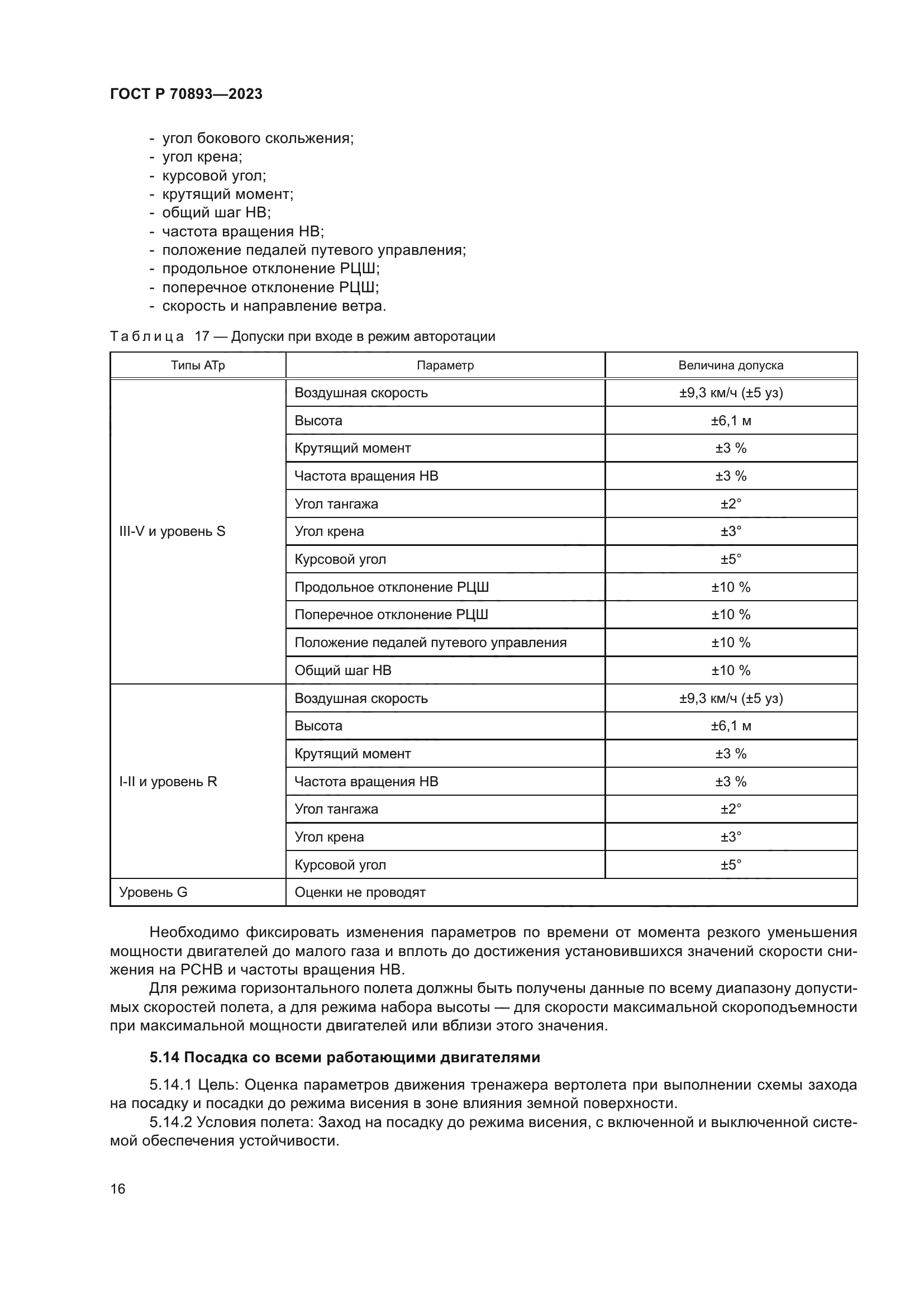 ГОСТ Р 70893-2023