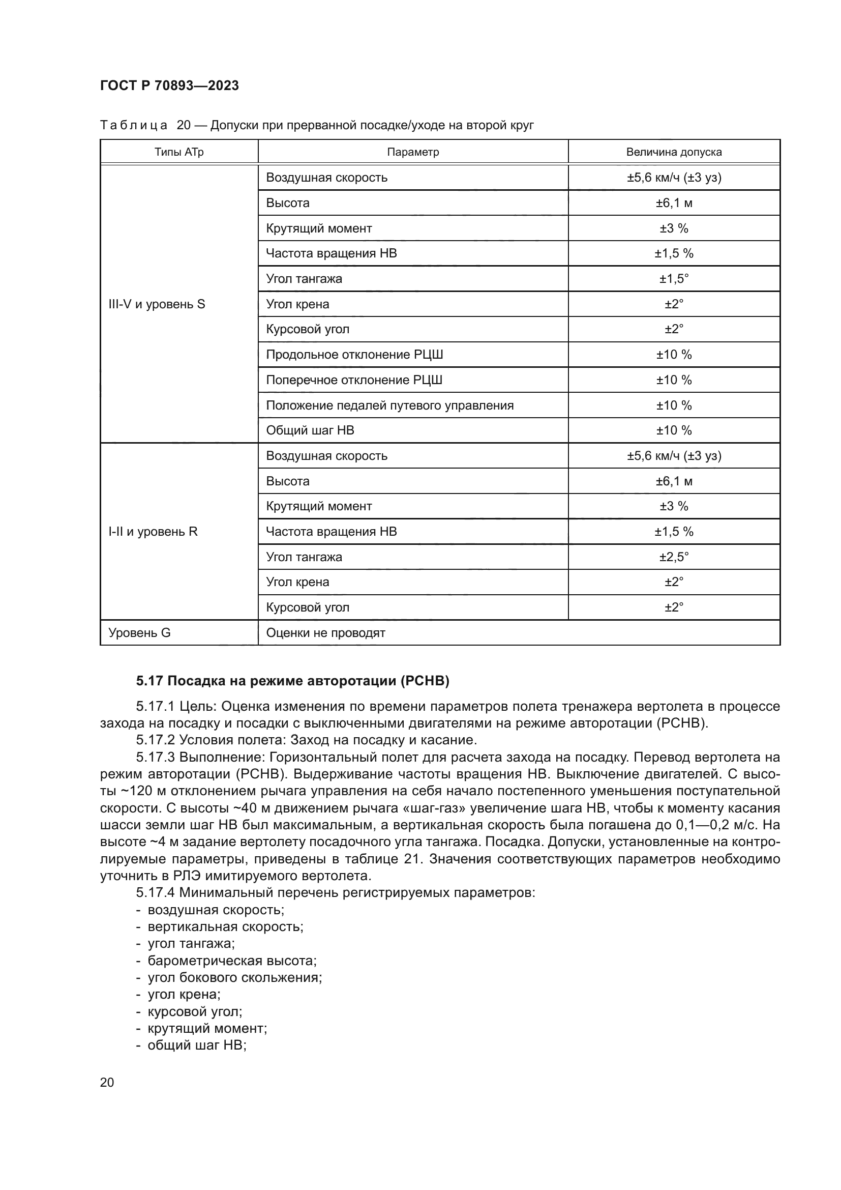 ГОСТ Р 70893-2023