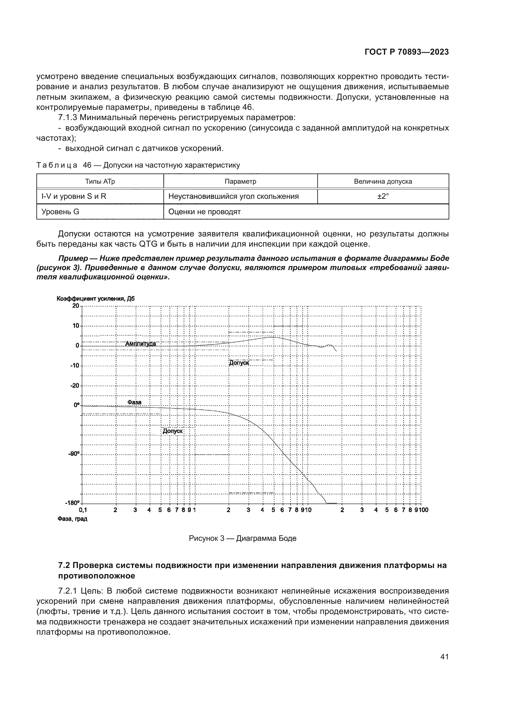 ГОСТ Р 70893-2023
