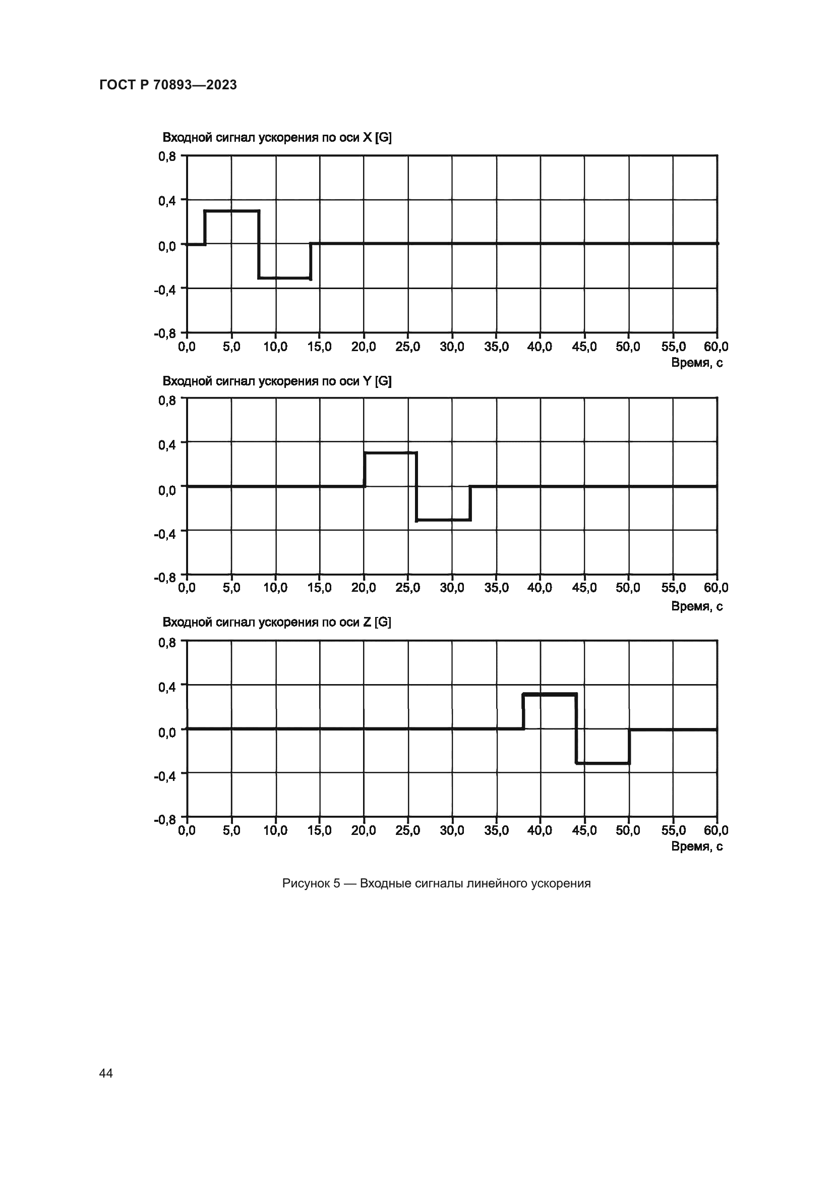 ГОСТ Р 70893-2023