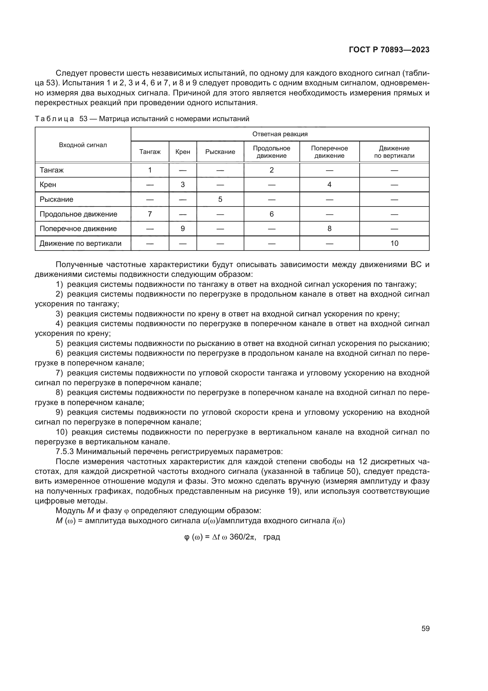 ГОСТ Р 70893-2023