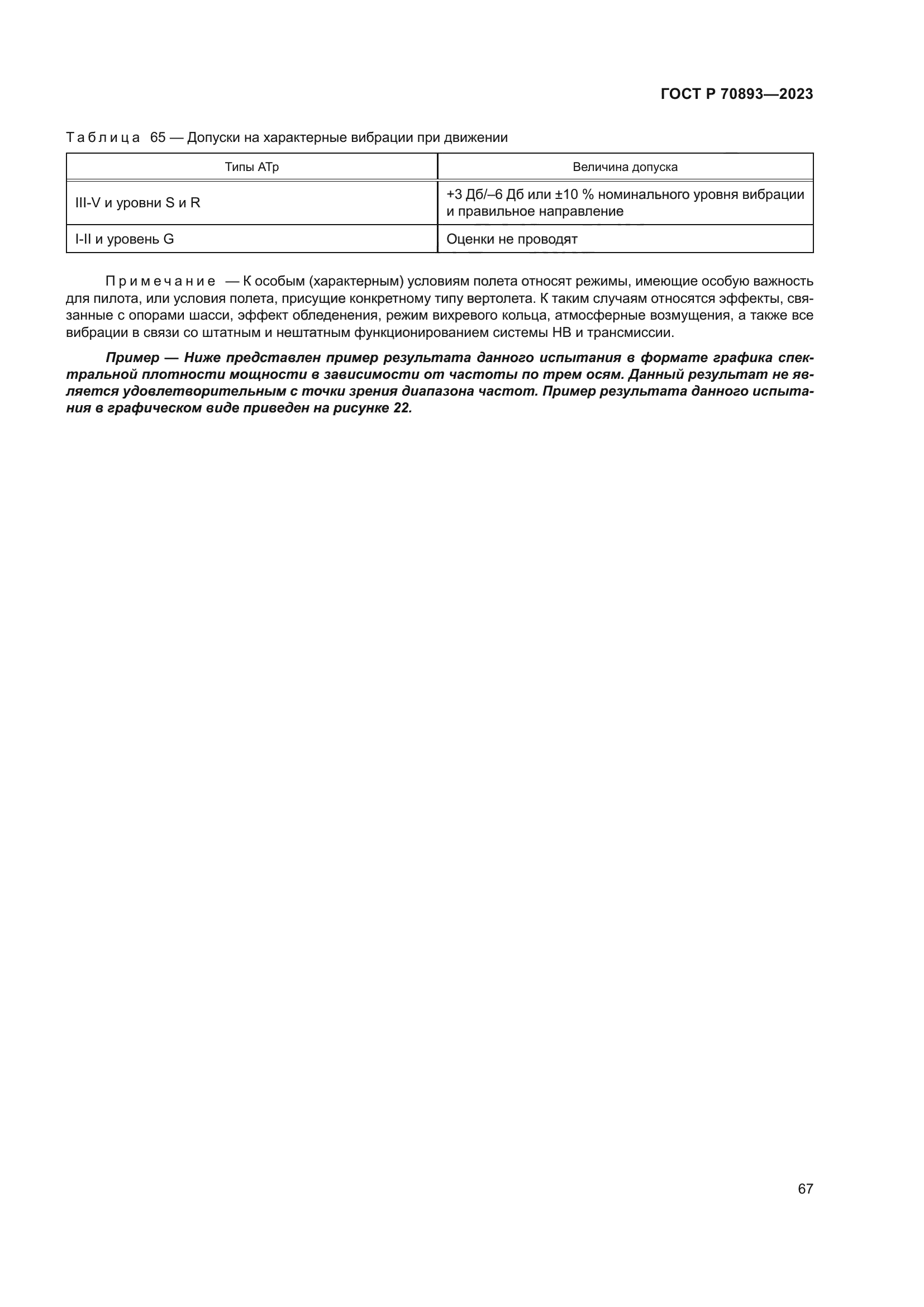 ГОСТ Р 70893-2023