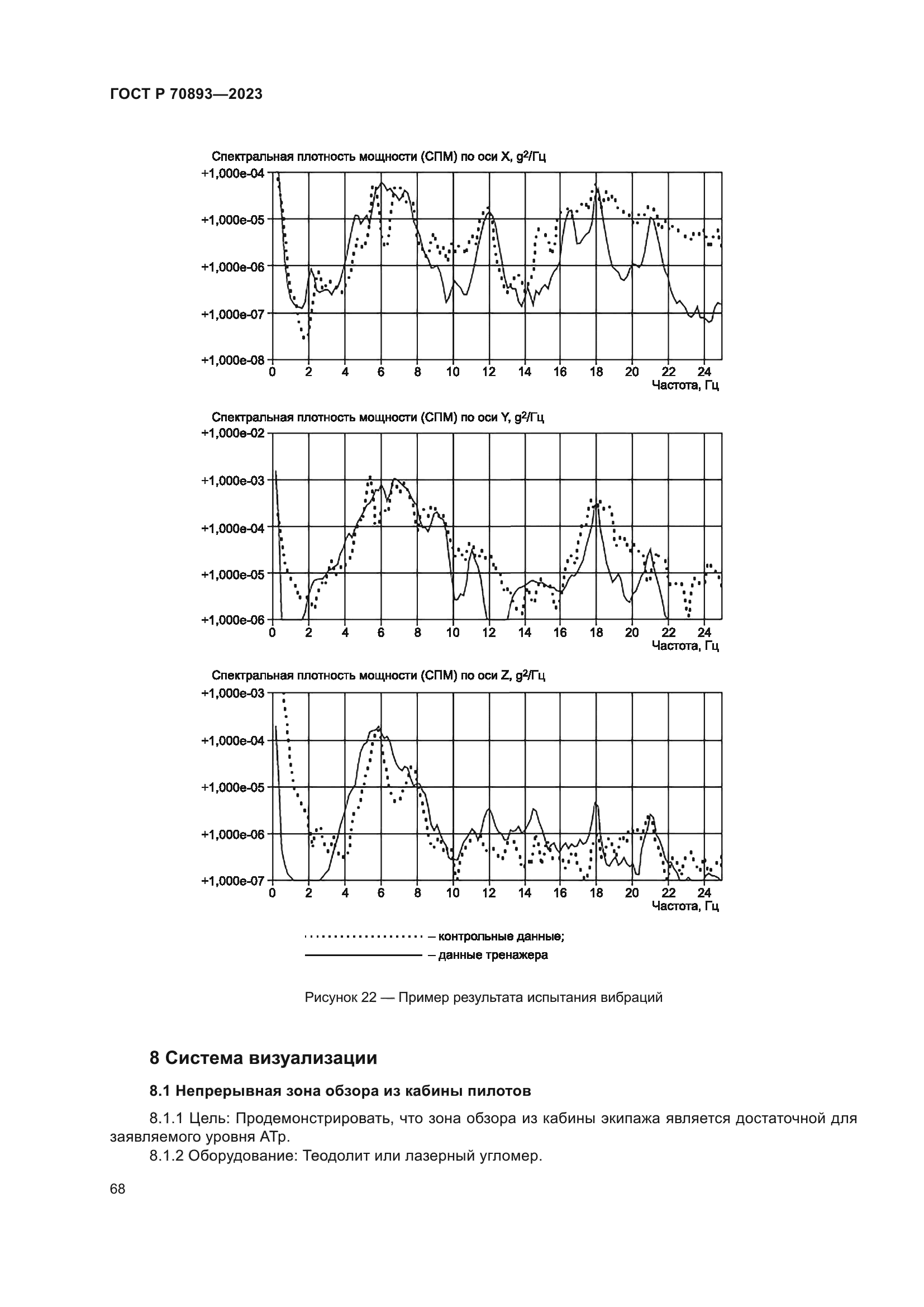 ГОСТ Р 70893-2023