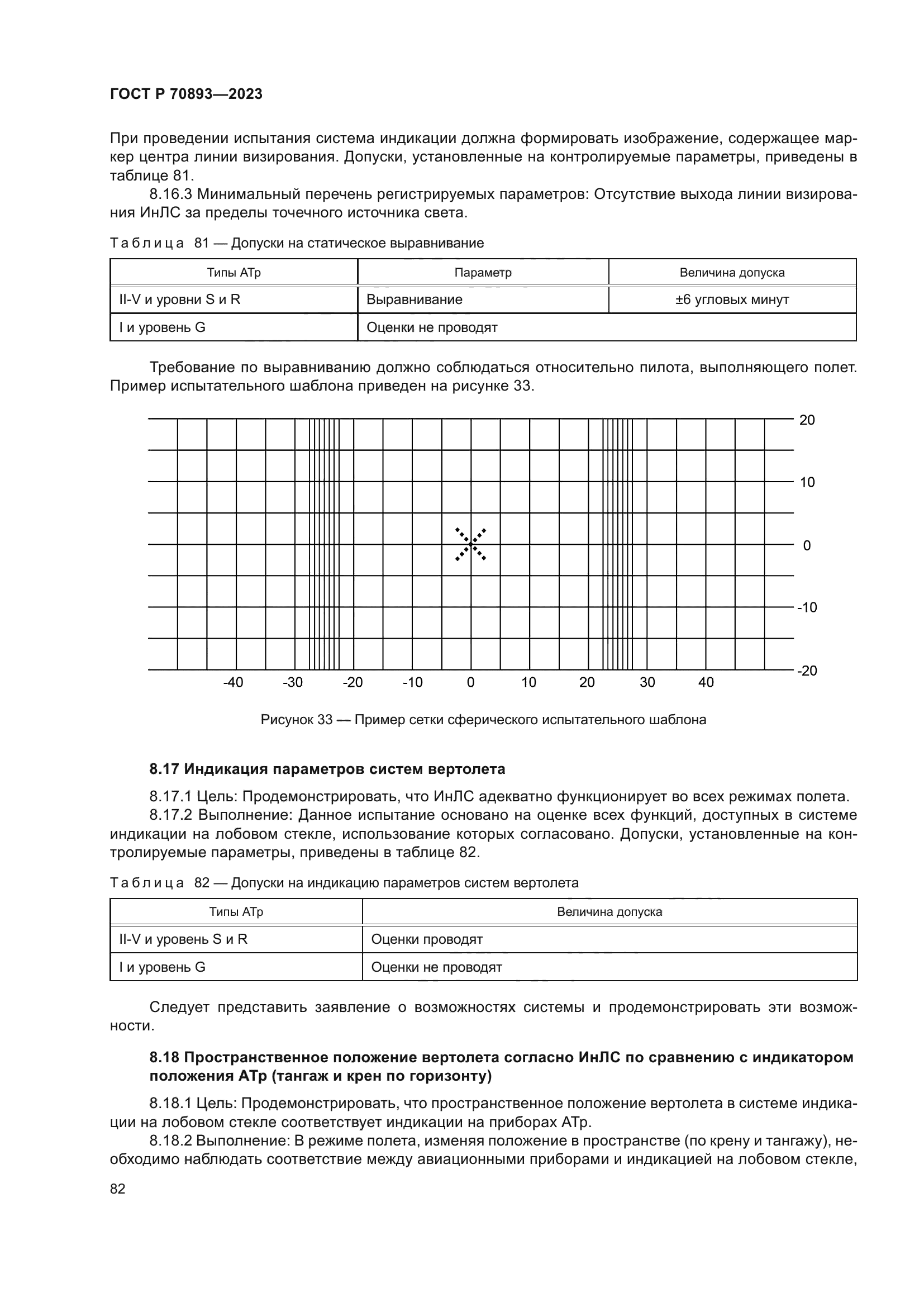 ГОСТ Р 70893-2023