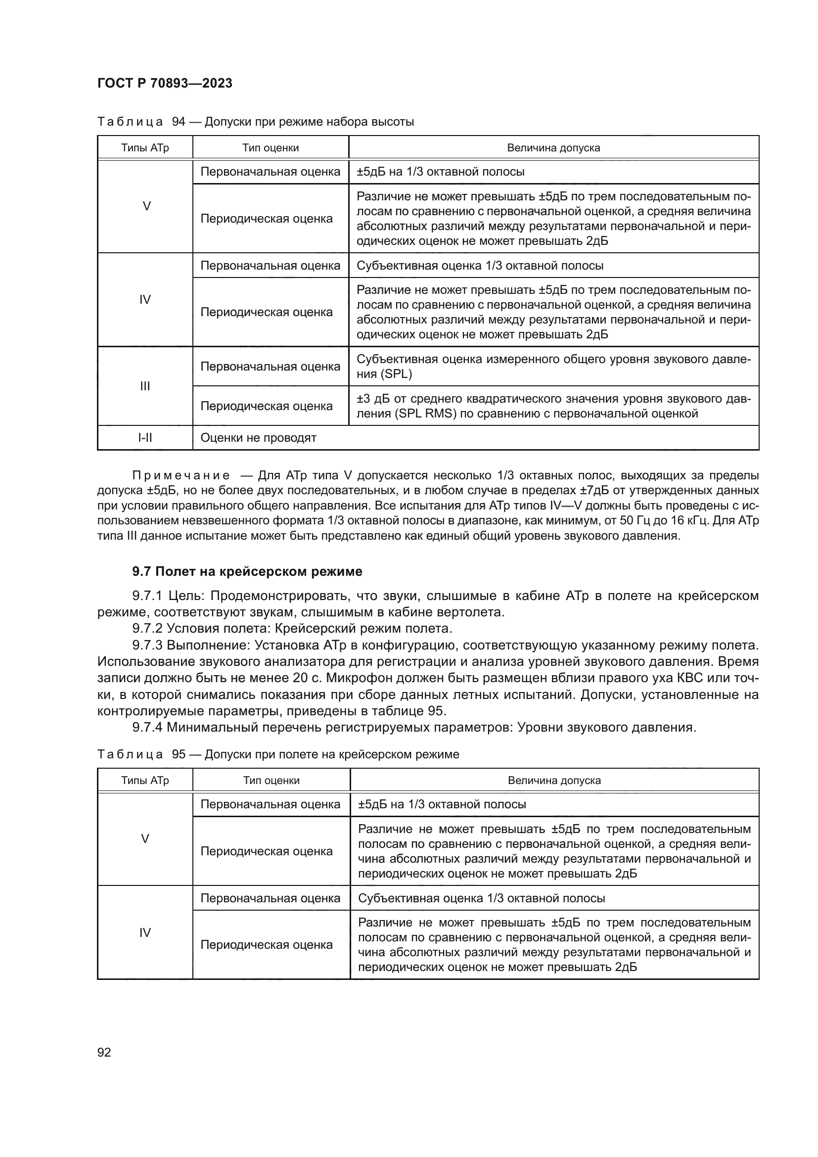 ГОСТ Р 70893-2023