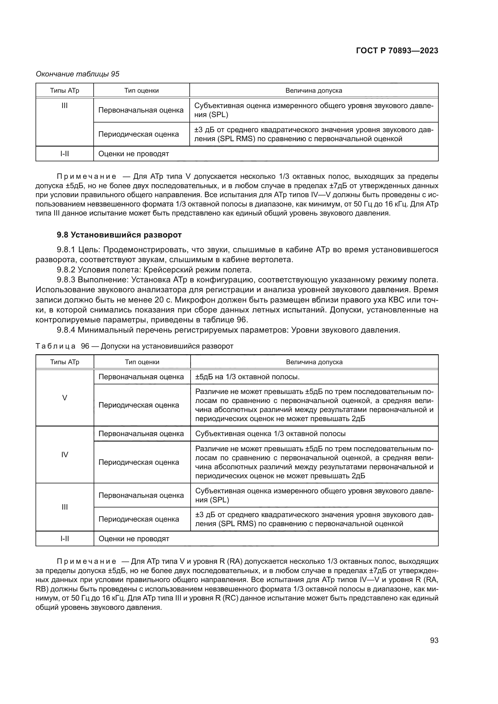 ГОСТ Р 70893-2023