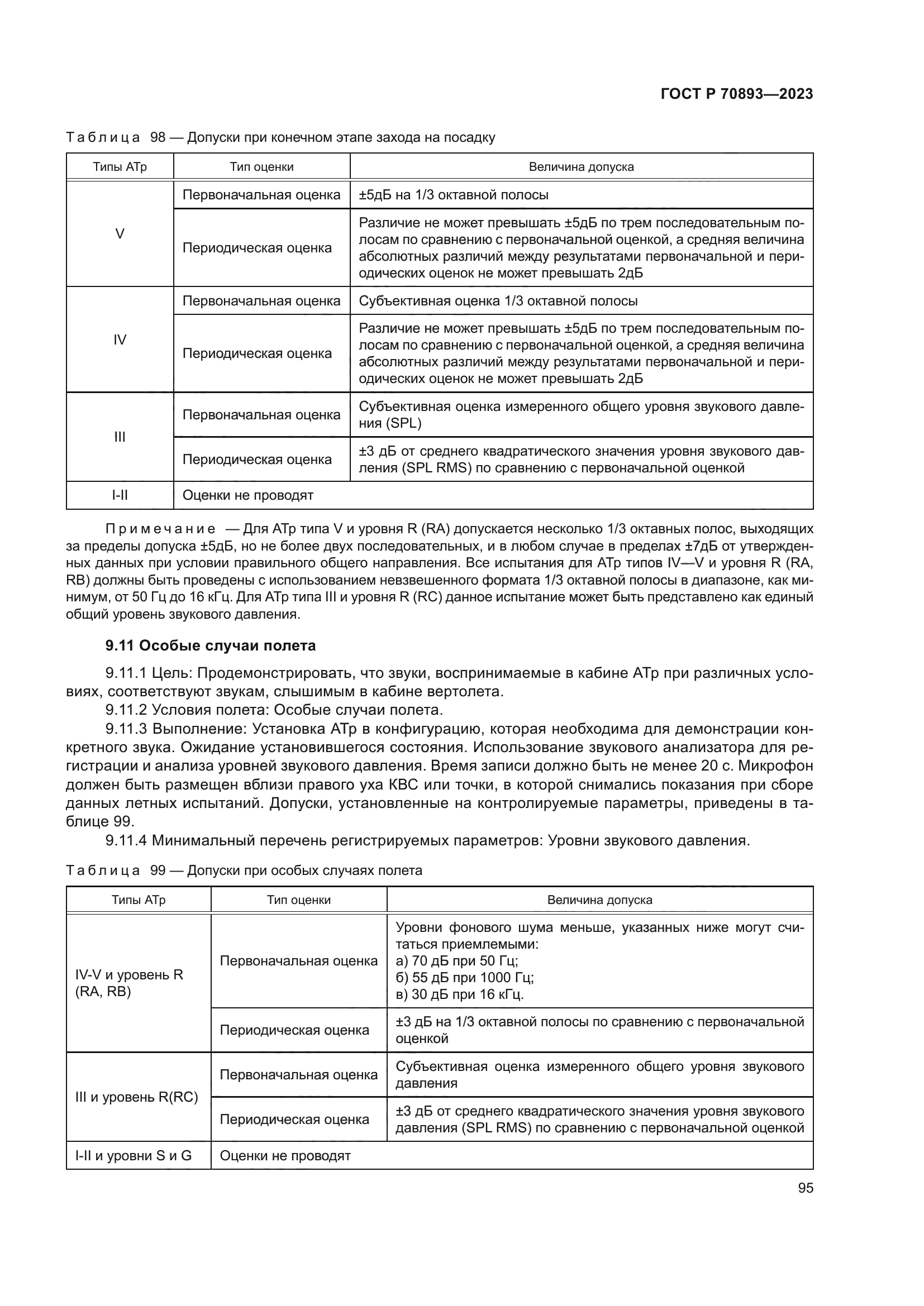 ГОСТ Р 70893-2023