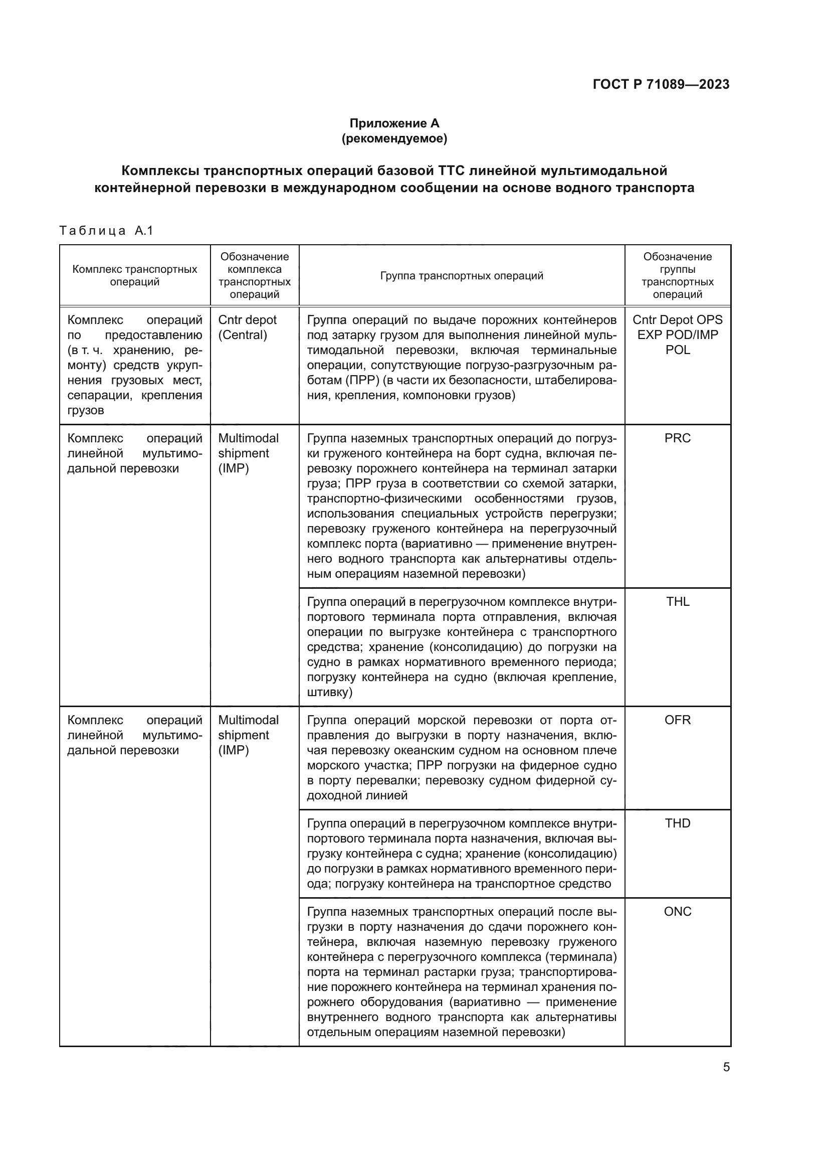 ГОСТ Р 71089-2023