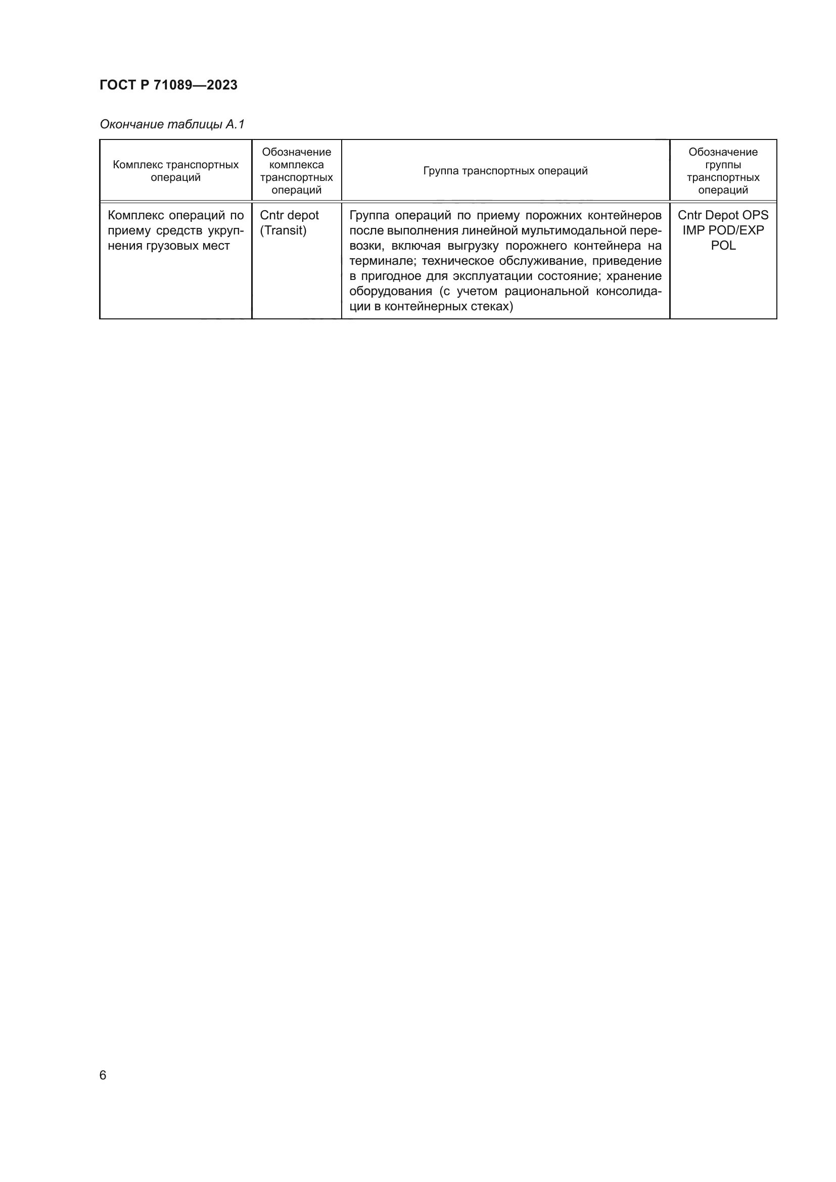 ГОСТ Р 71089-2023