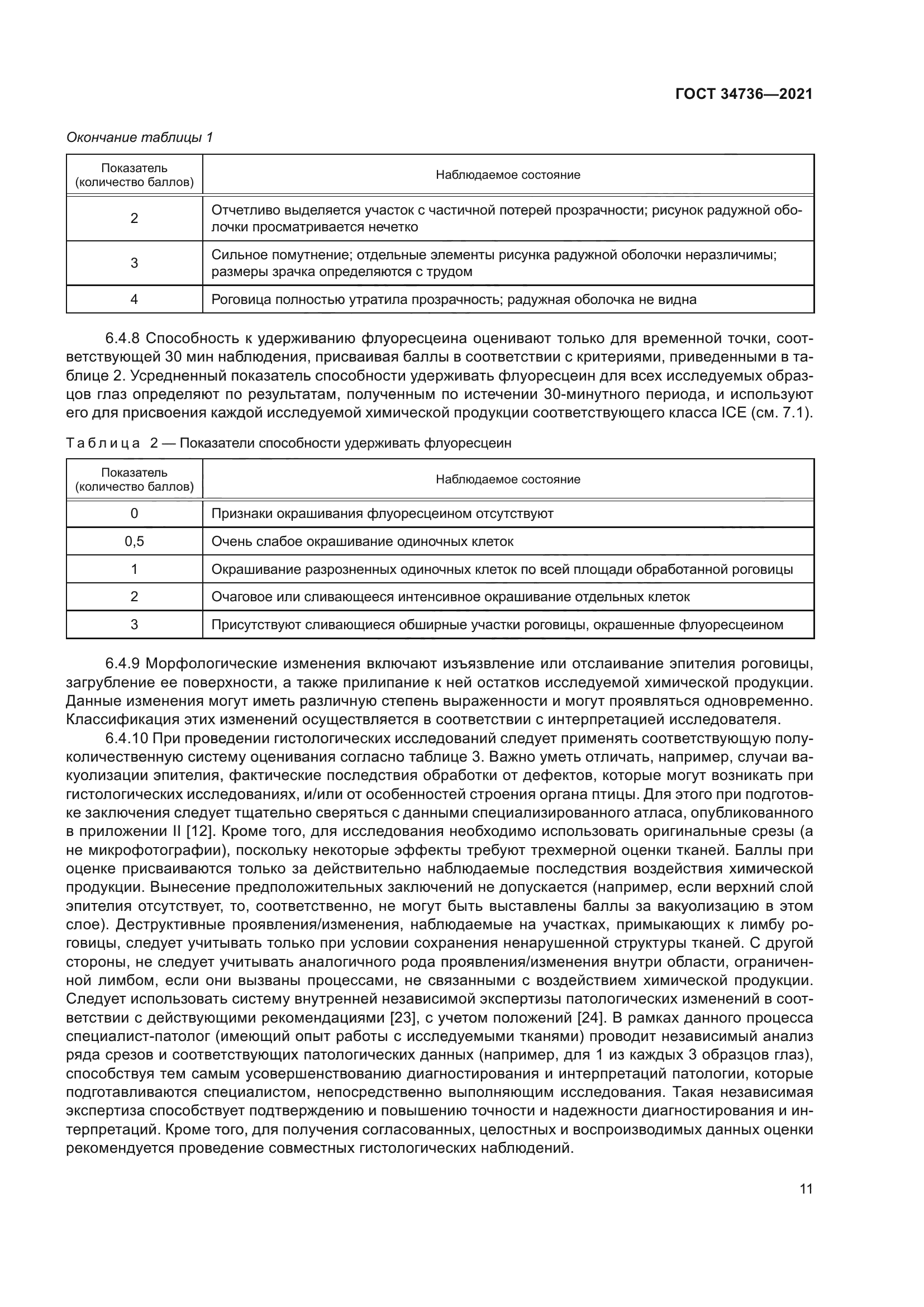 ГОСТ 34736-2021