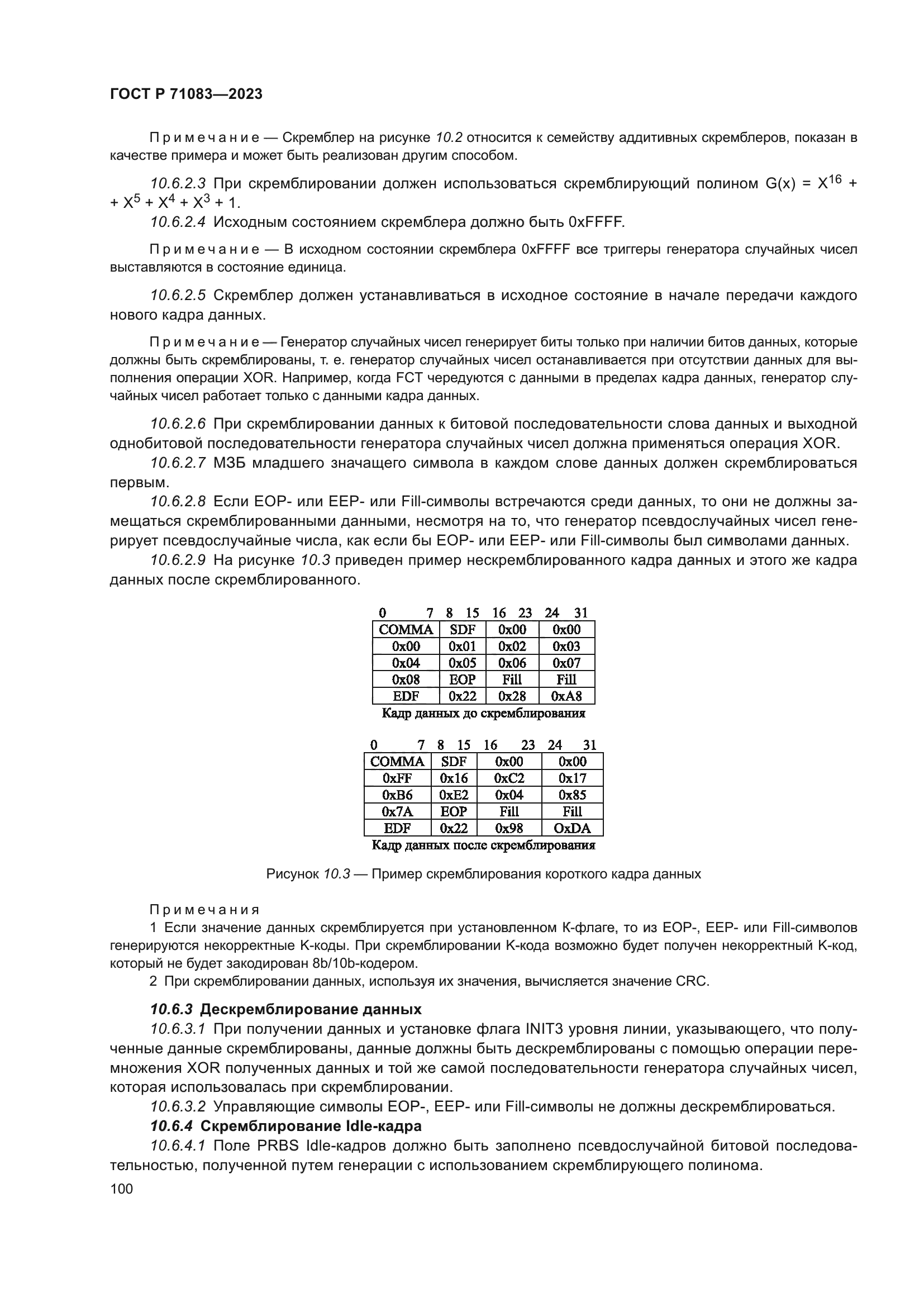 ГОСТ Р 71083-2023