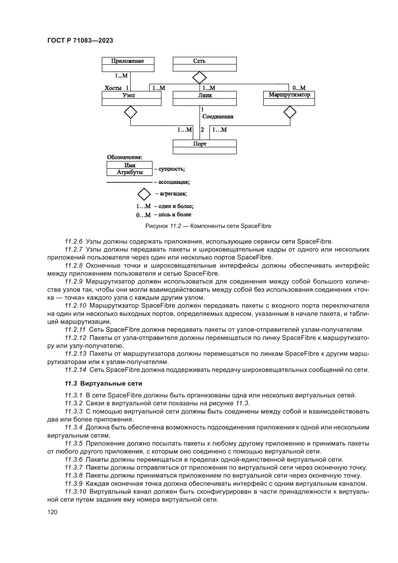 ГОСТ Р 71083-2023
