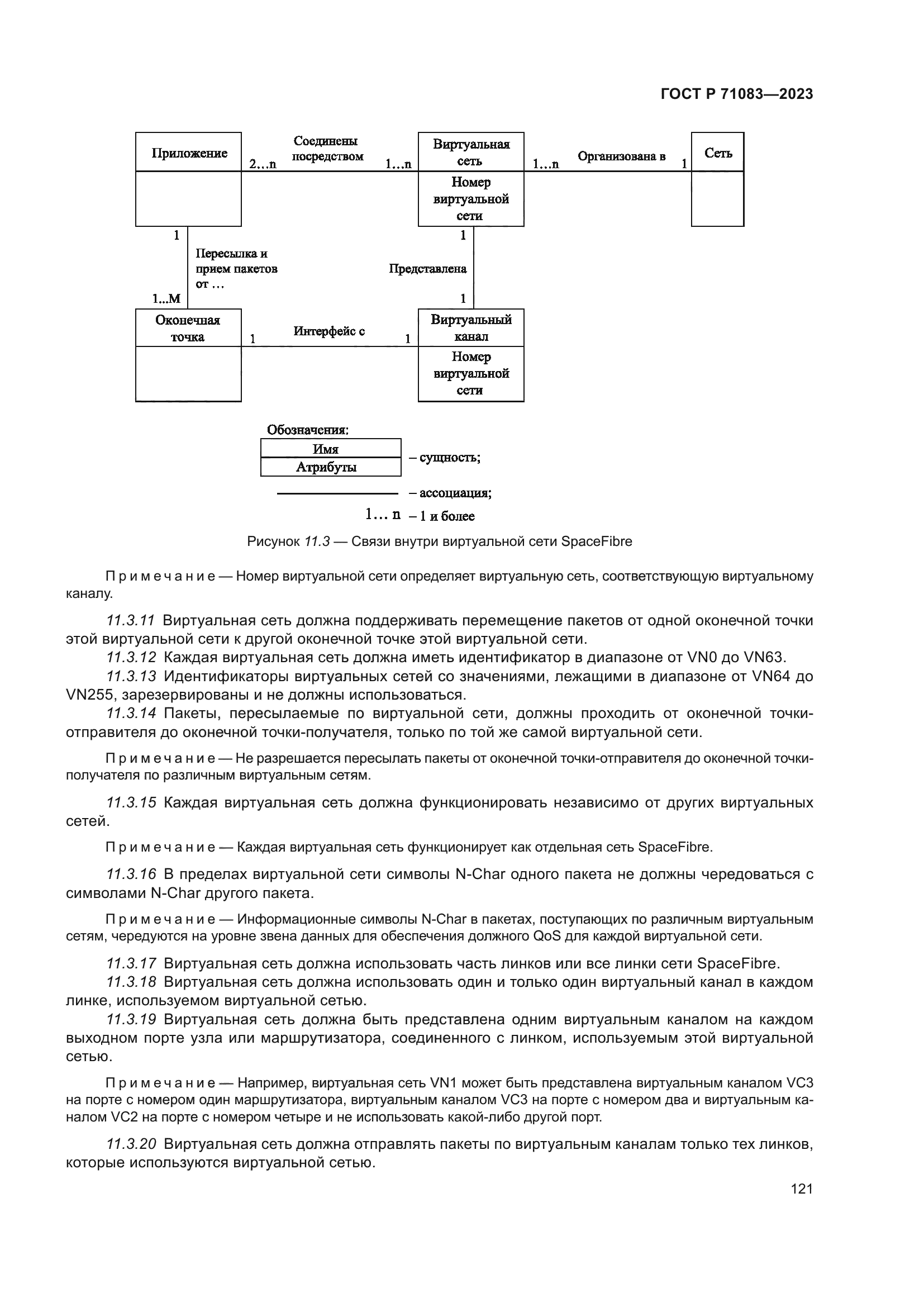 ГОСТ Р 71083-2023