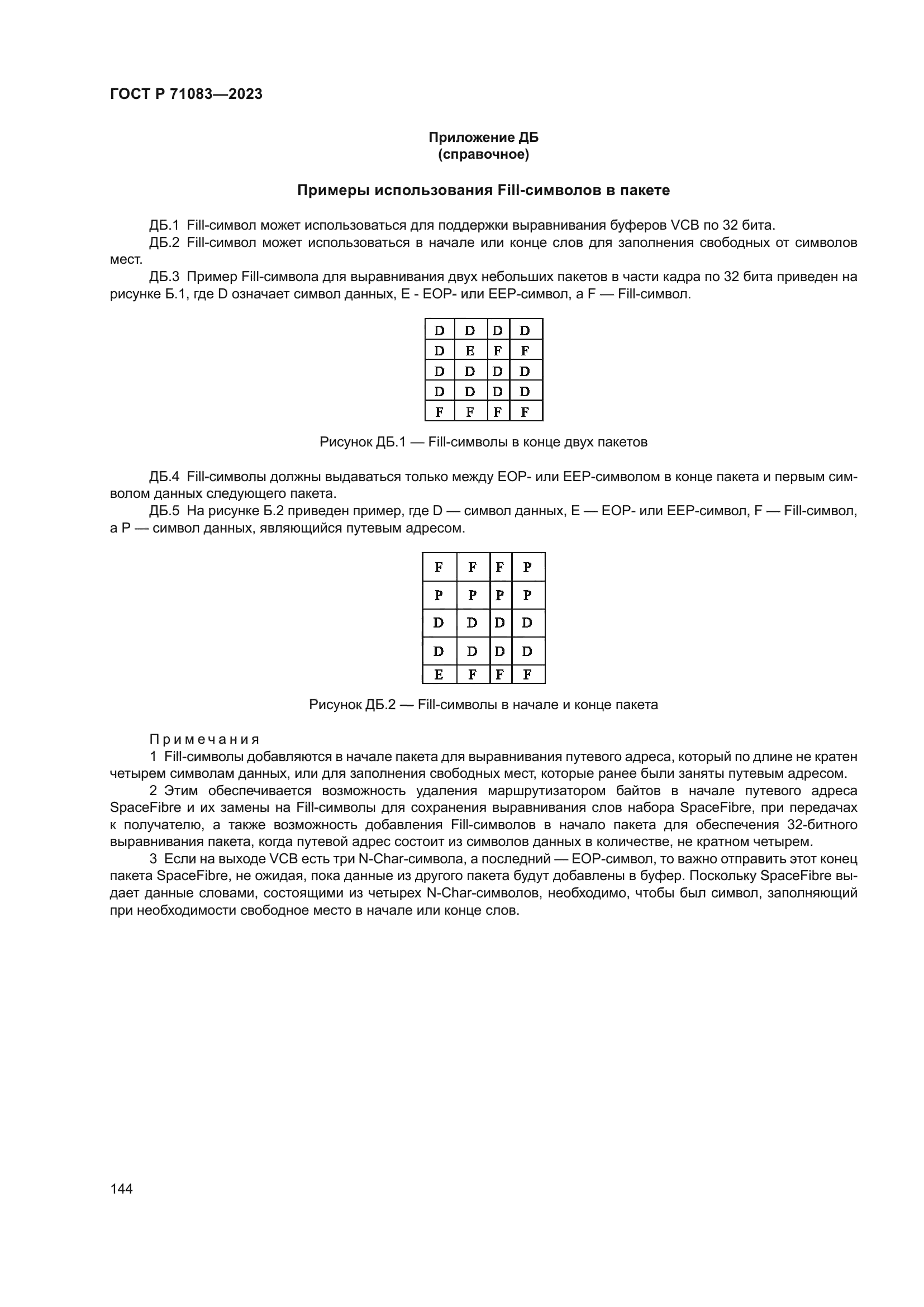 ГОСТ Р 71083-2023