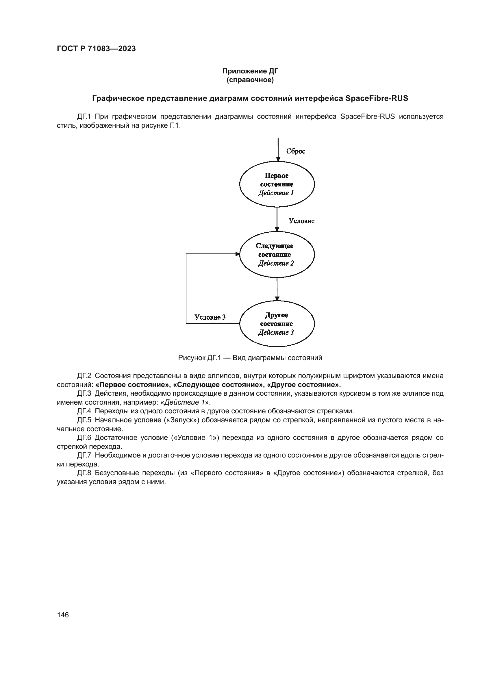 ГОСТ Р 71083-2023