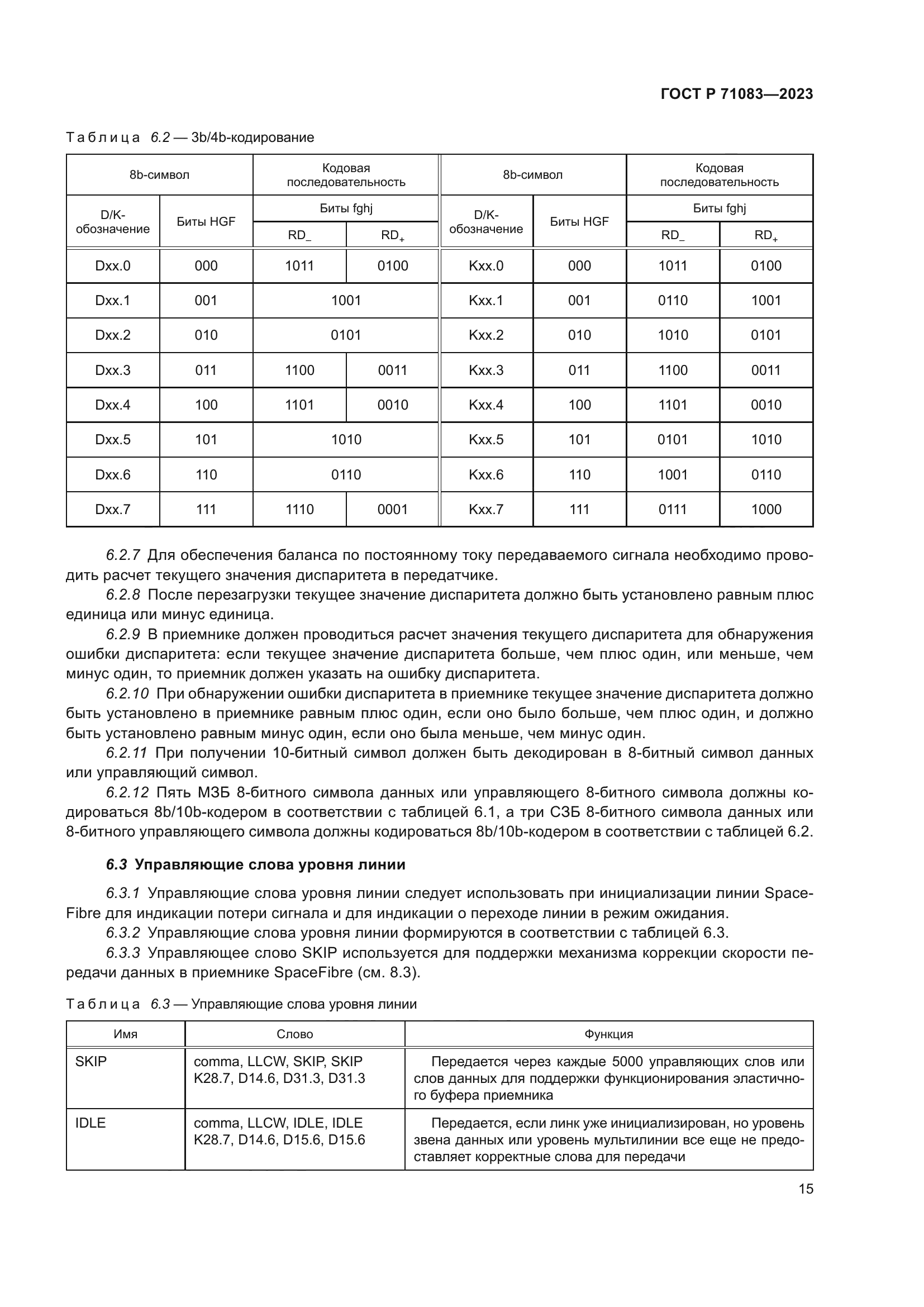 ГОСТ Р 71083-2023