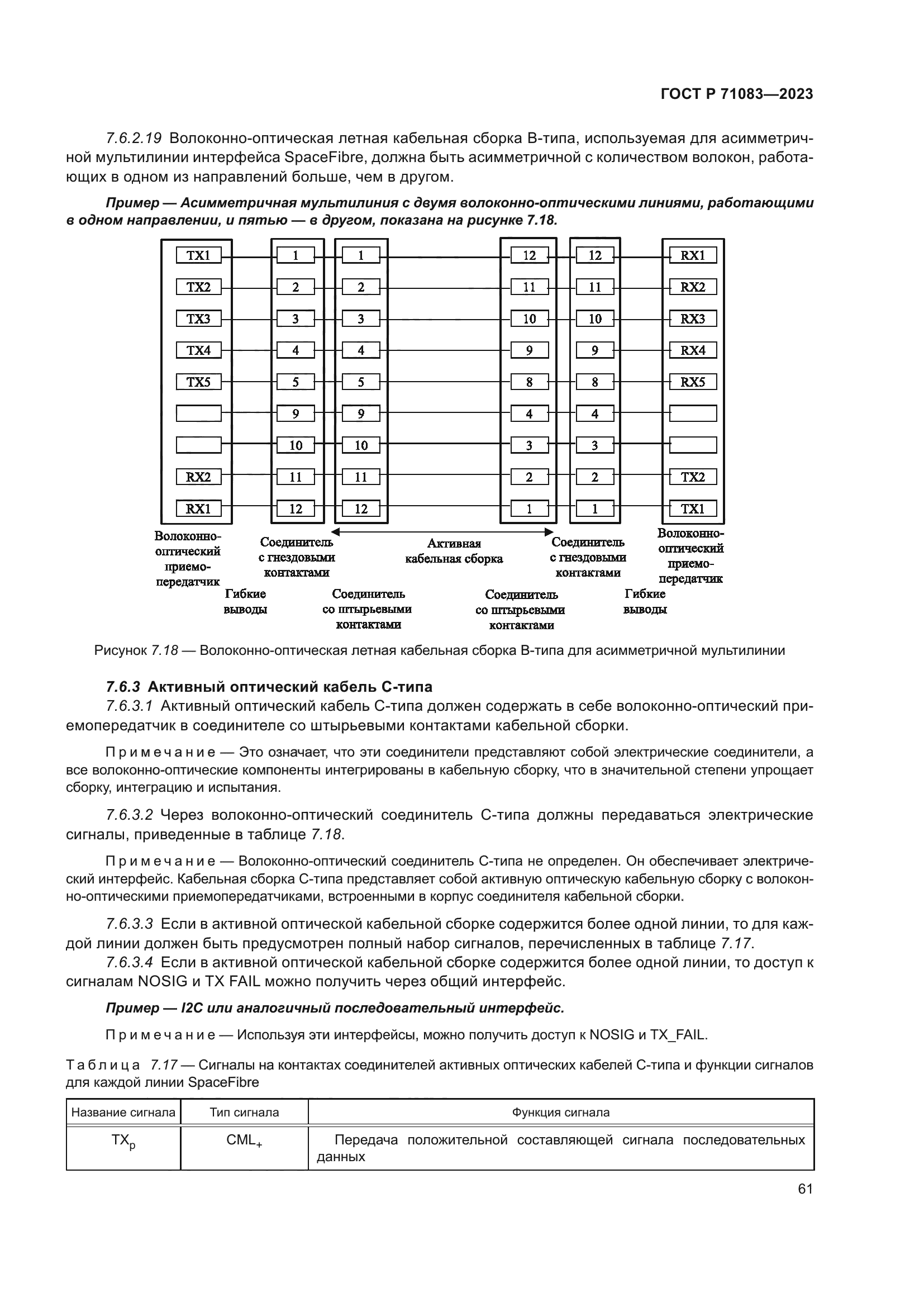 ГОСТ Р 71083-2023
