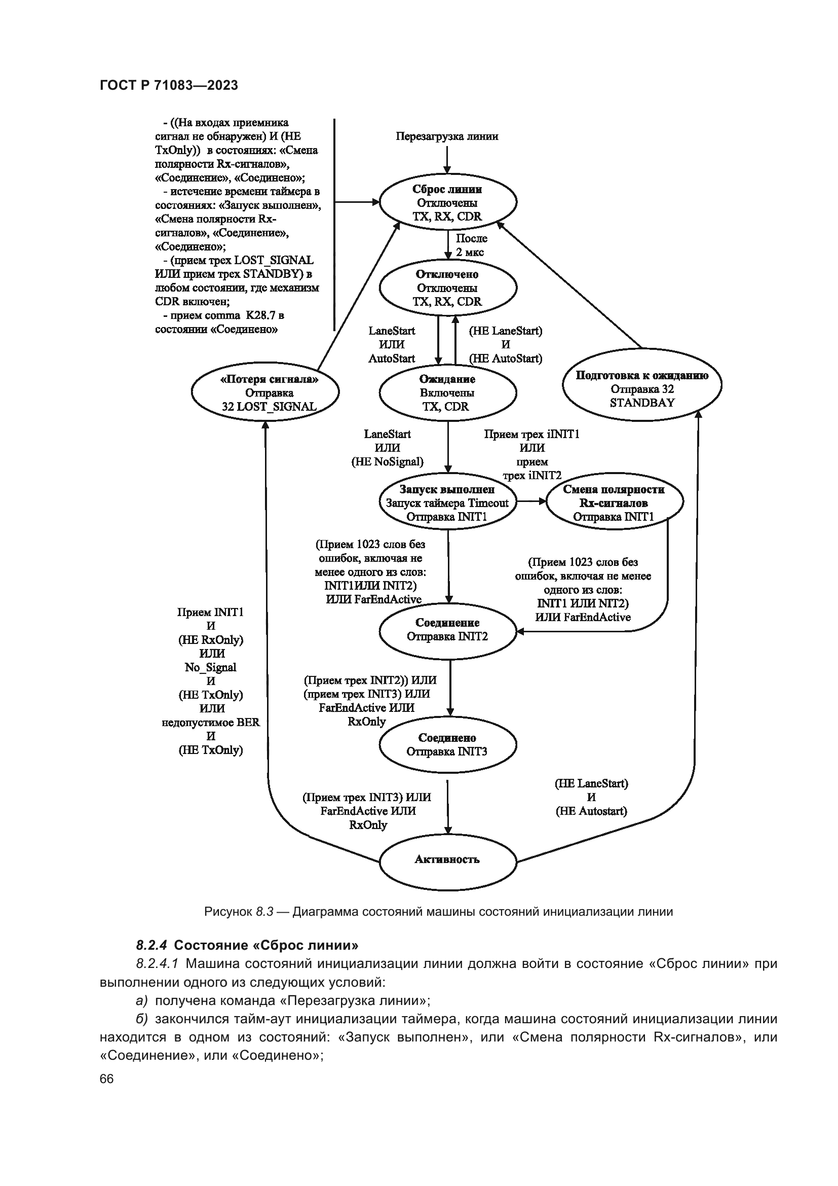 ГОСТ Р 71083-2023